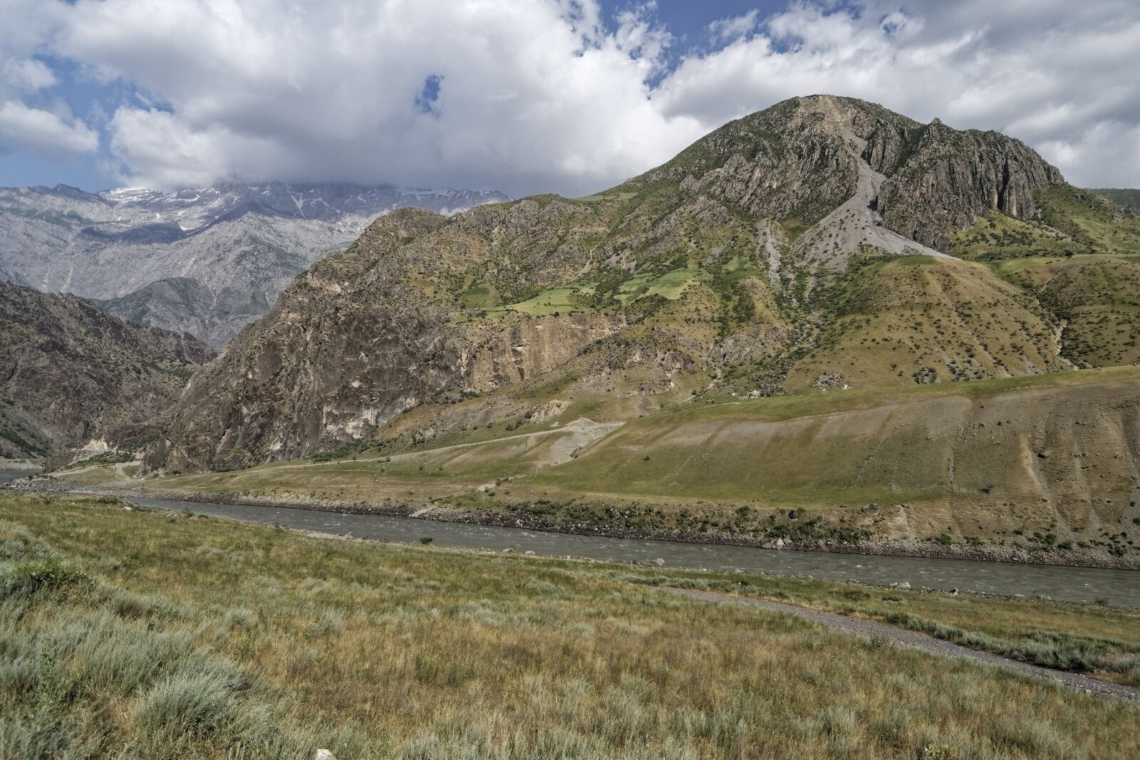 Nikon D500 sample photo. Tajikistan, abe-e-panj river valley photography