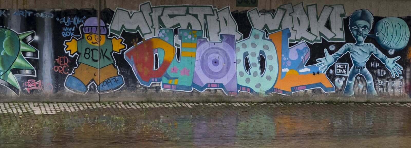 Fujifilm XF 18-55mm F2.8-4 R LM OIS sample photo. Art, graffiti, wall photography
