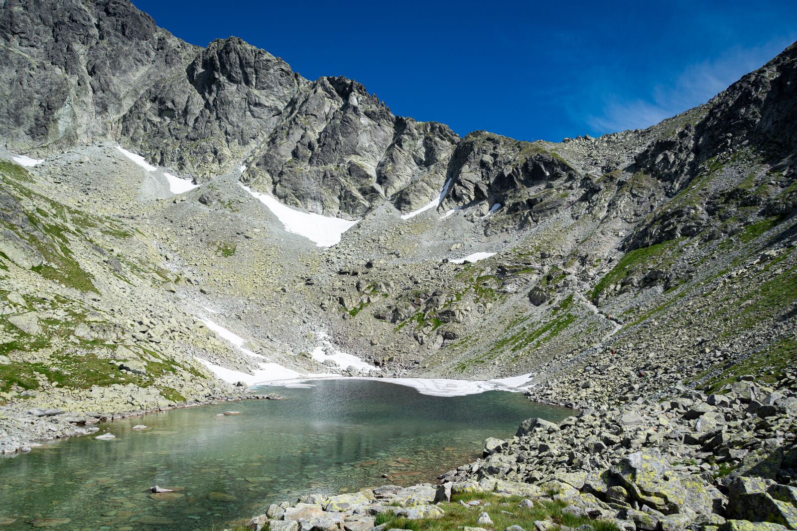 Nikon D7100 sample photo. Tatry, mountains, lake photography