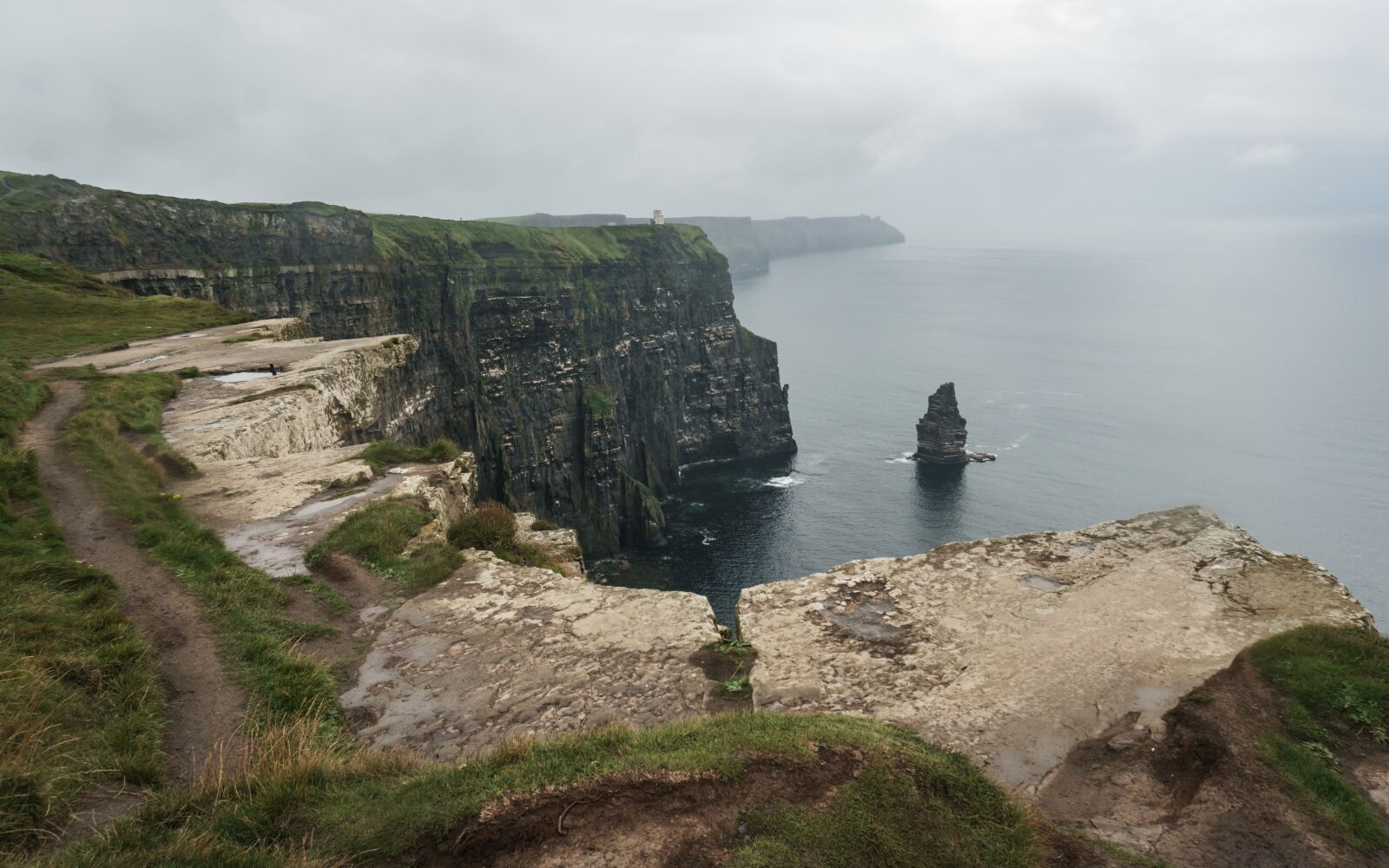Sony a6300 sample photo. Ireland, cliffs, ocean photography