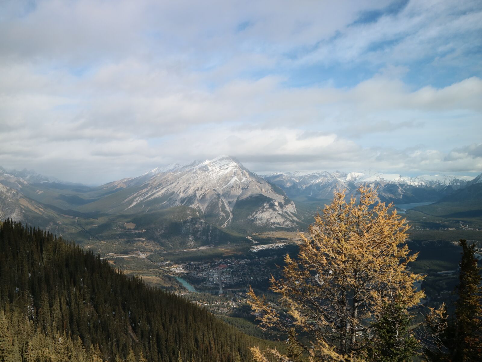 Canon EOS M3 + Canon EF-M 15-45mm F3.5-6.3 IS STM sample photo. Mountain, calgary, landscape photography