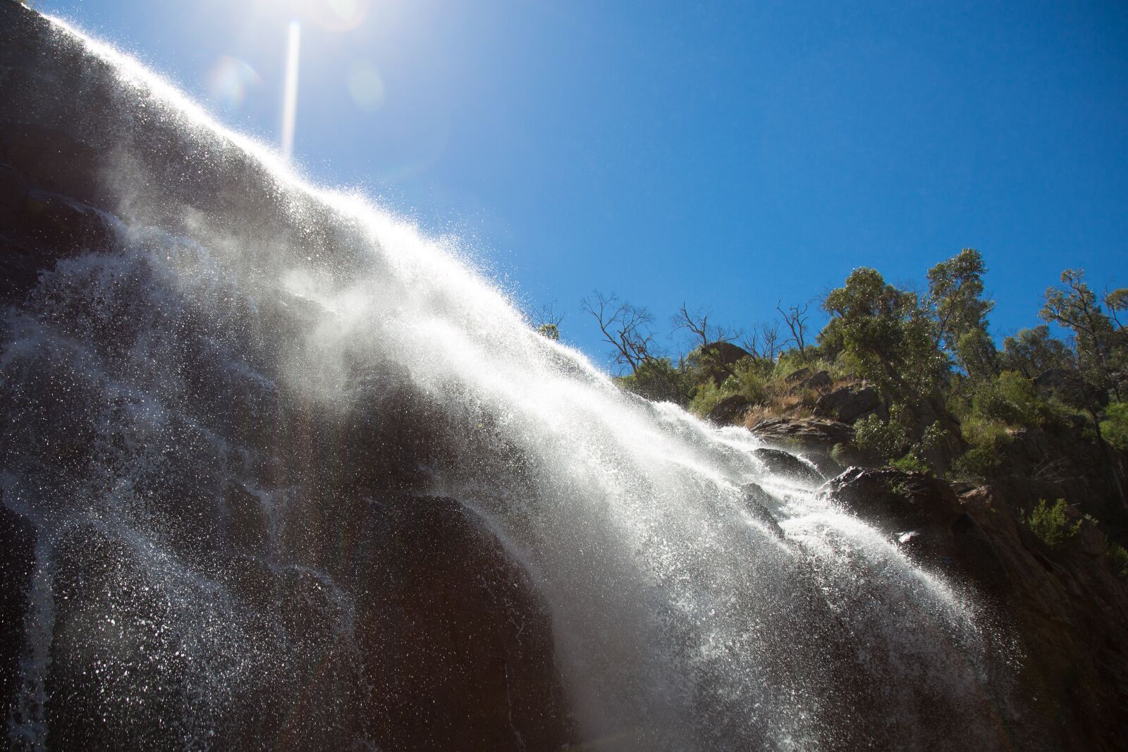 Canon EF 24-105mm F4L IS USM sample photo. Nature, water, landscape photography