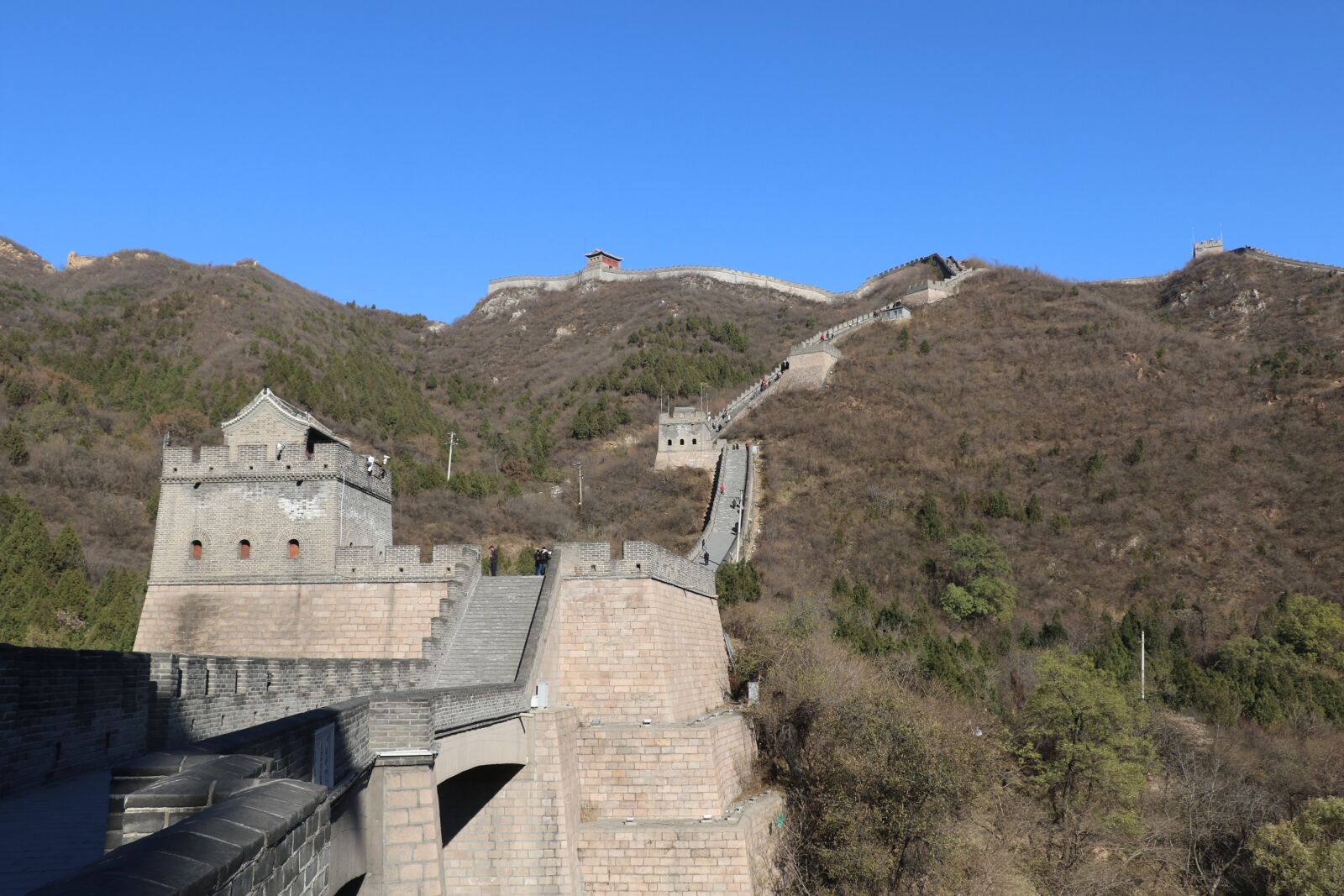 Canon EOS 7D Mark II sample photo. Wall of china, china photography
