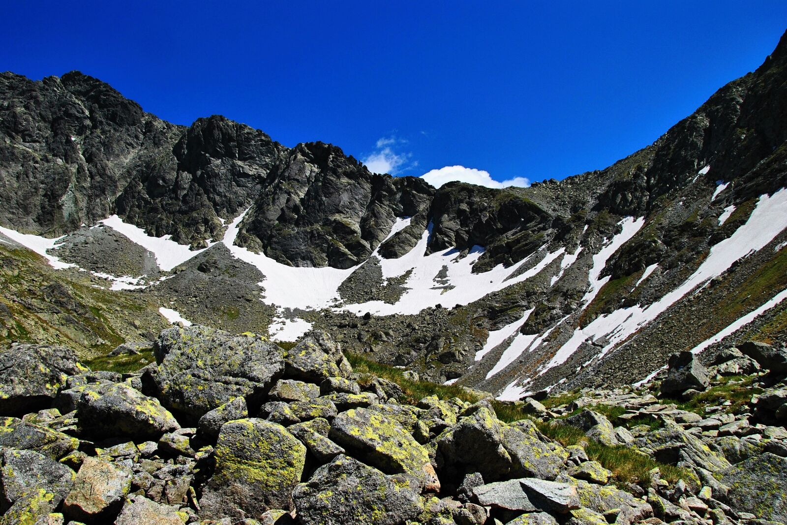Nikon D3000 sample photo. Mountains, landscape, panorama photography