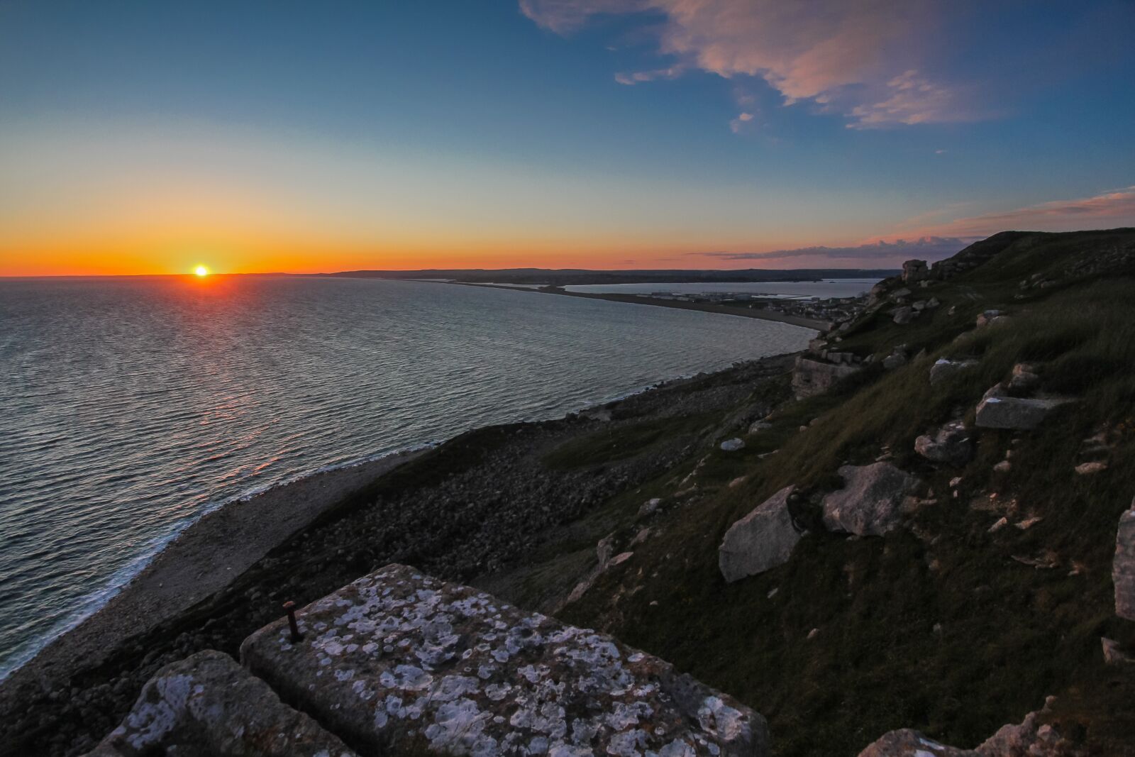 Canon EF-S 10-22mm F3.5-4.5 USM sample photo. Portland, sunset, ocean photography