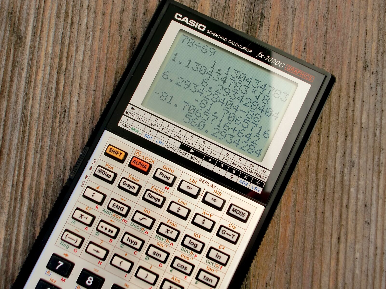 CASIO EX-S12 sample photo. Calculator, graphing calculator, casio photography