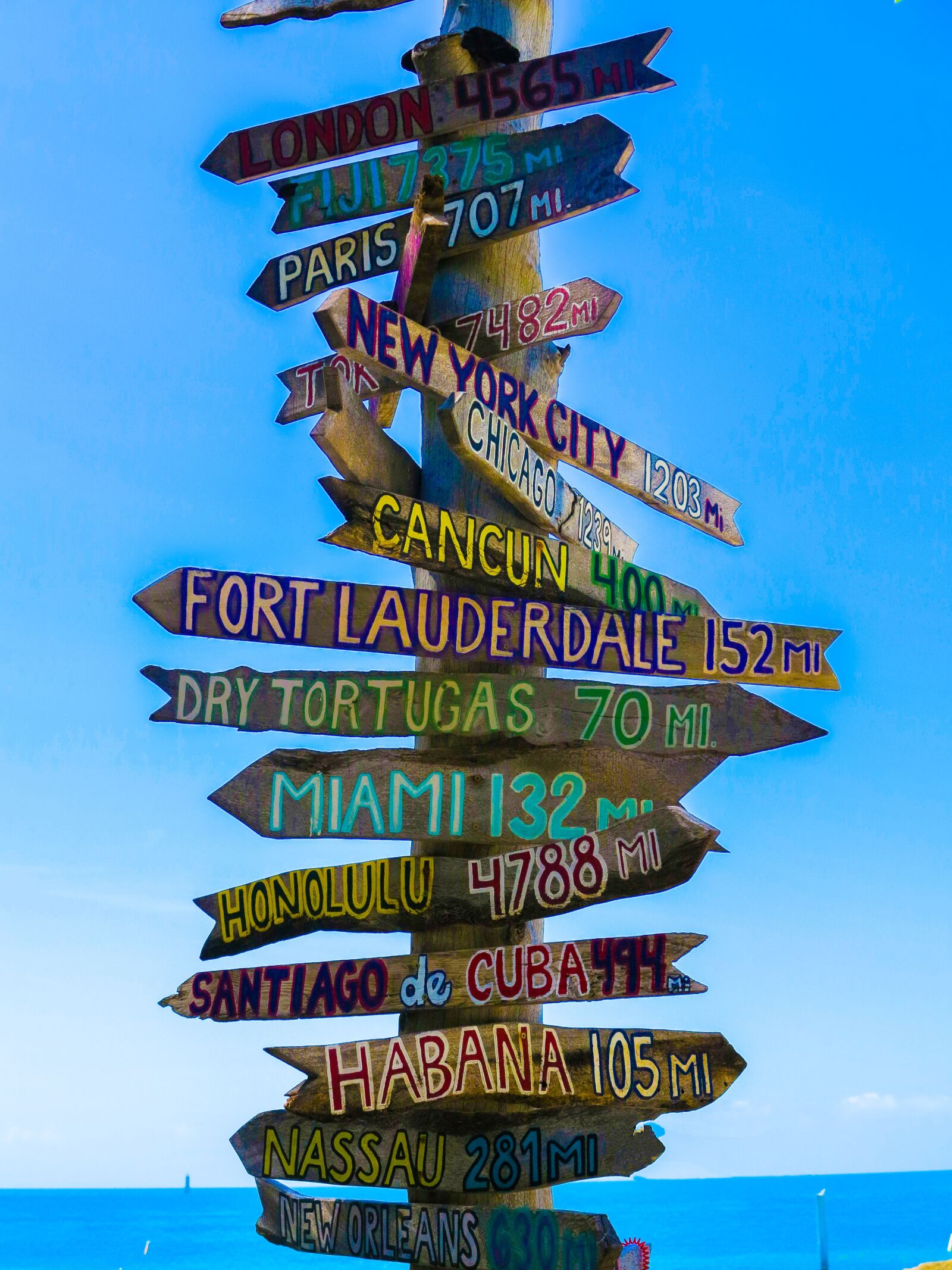 Canon PowerShot G1 X sample photo. Sign, ocean, florida photography