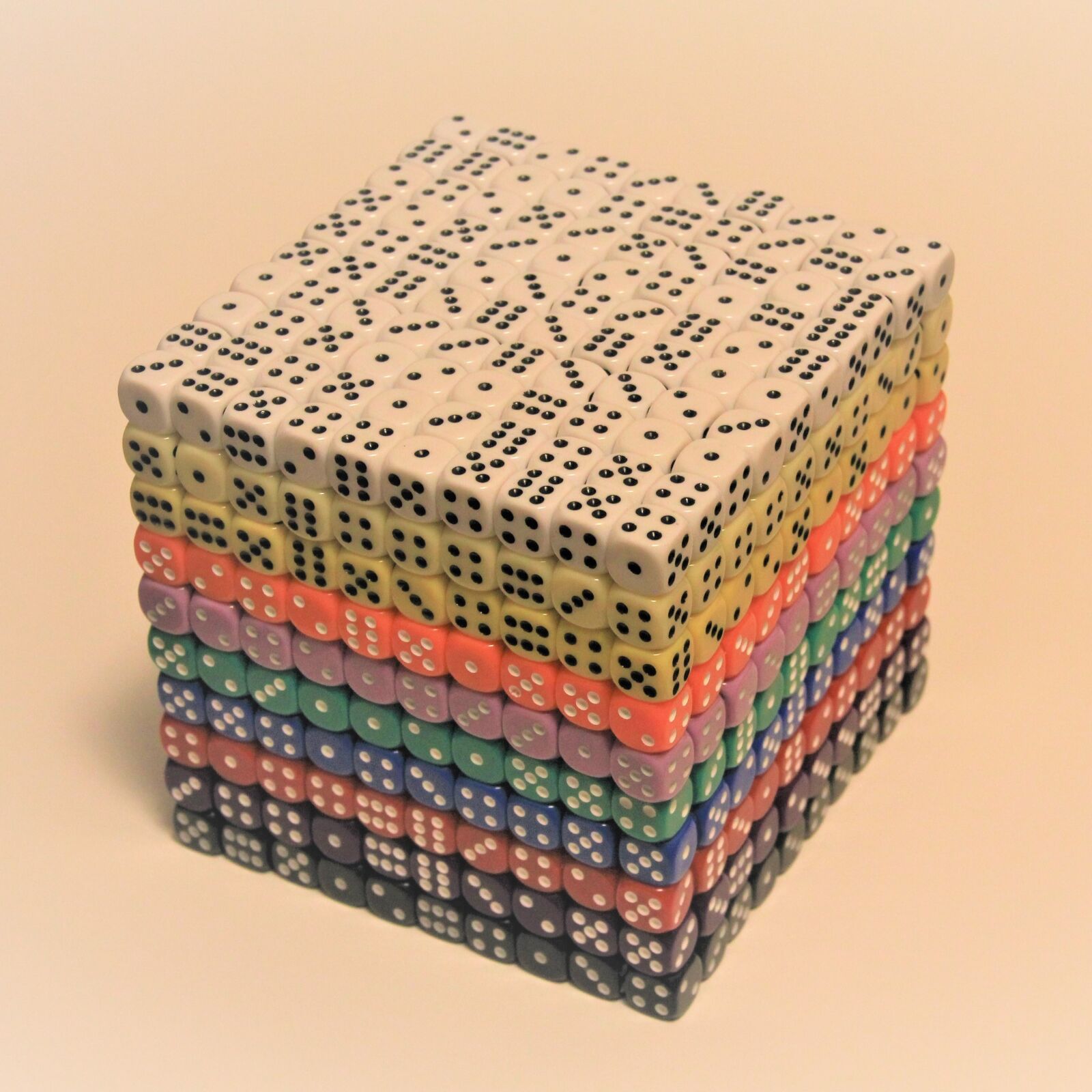 Canon EOS 550D (EOS Rebel T2i / EOS Kiss X4) sample photo. Game cube, board game photography