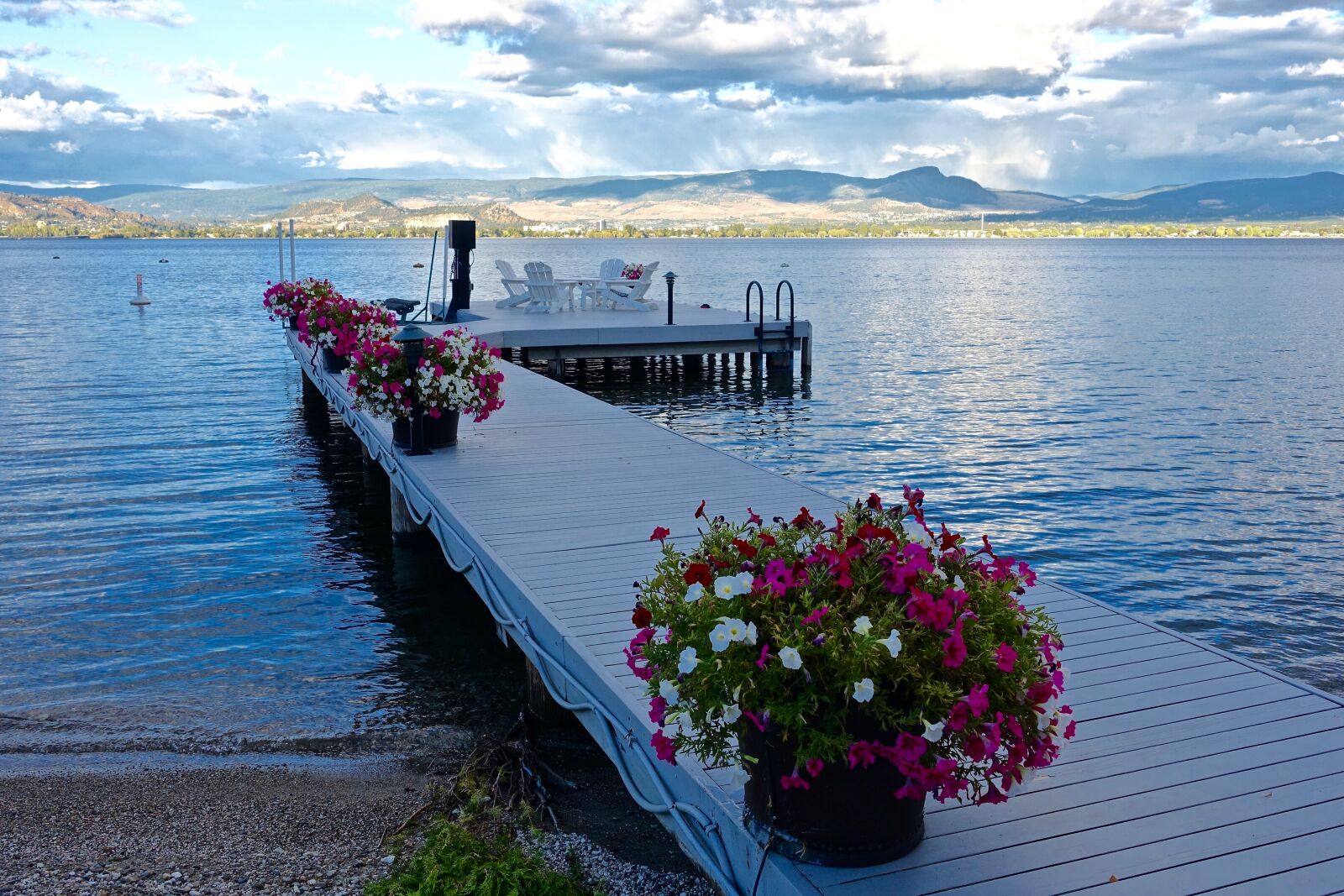 Sony Cyber-shot DSC-RX100 III sample photo. Jetty, lake, pier photography