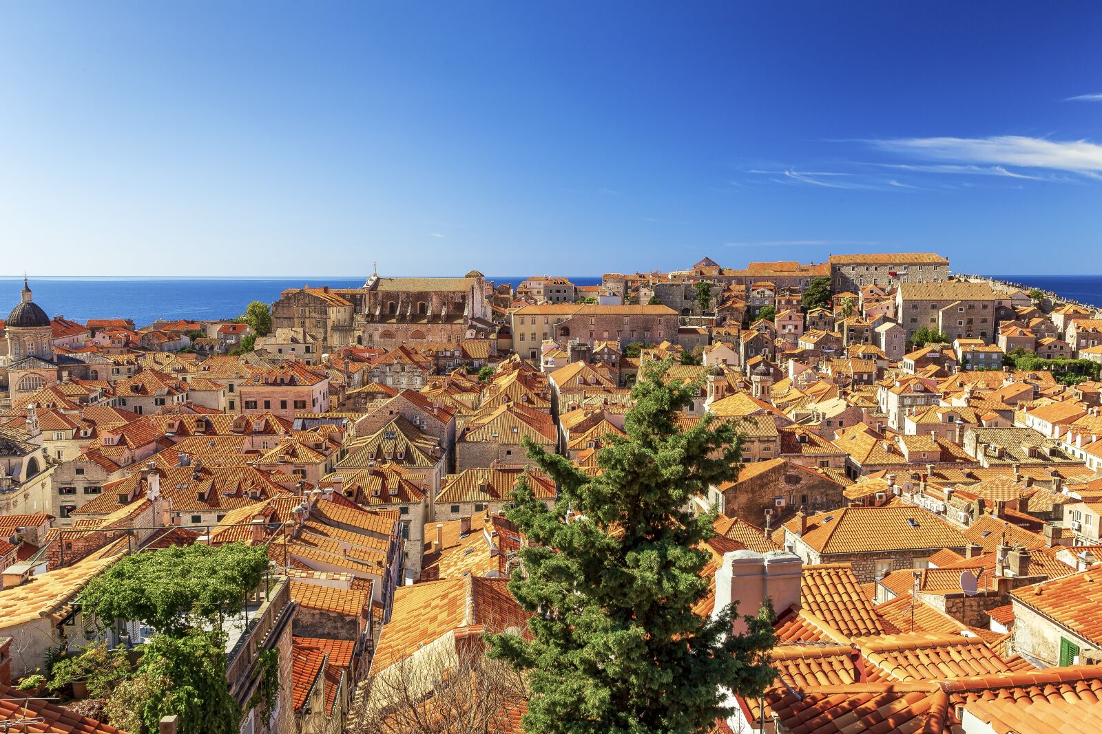 Canon EOS 6D + Canon EF 24-105mm F4L IS USM sample photo. Croatia, dubrovnik, architecture photography