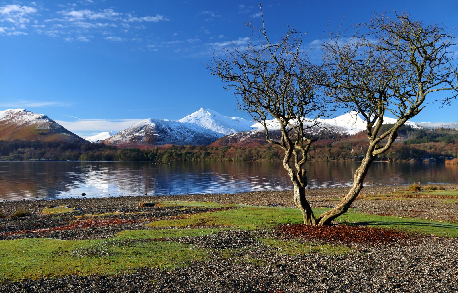 Canon EOS 80D + Canon EF-S 15-85mm F3.5-5.6 IS USM sample photo. Derwent water, cumbria, winter photography