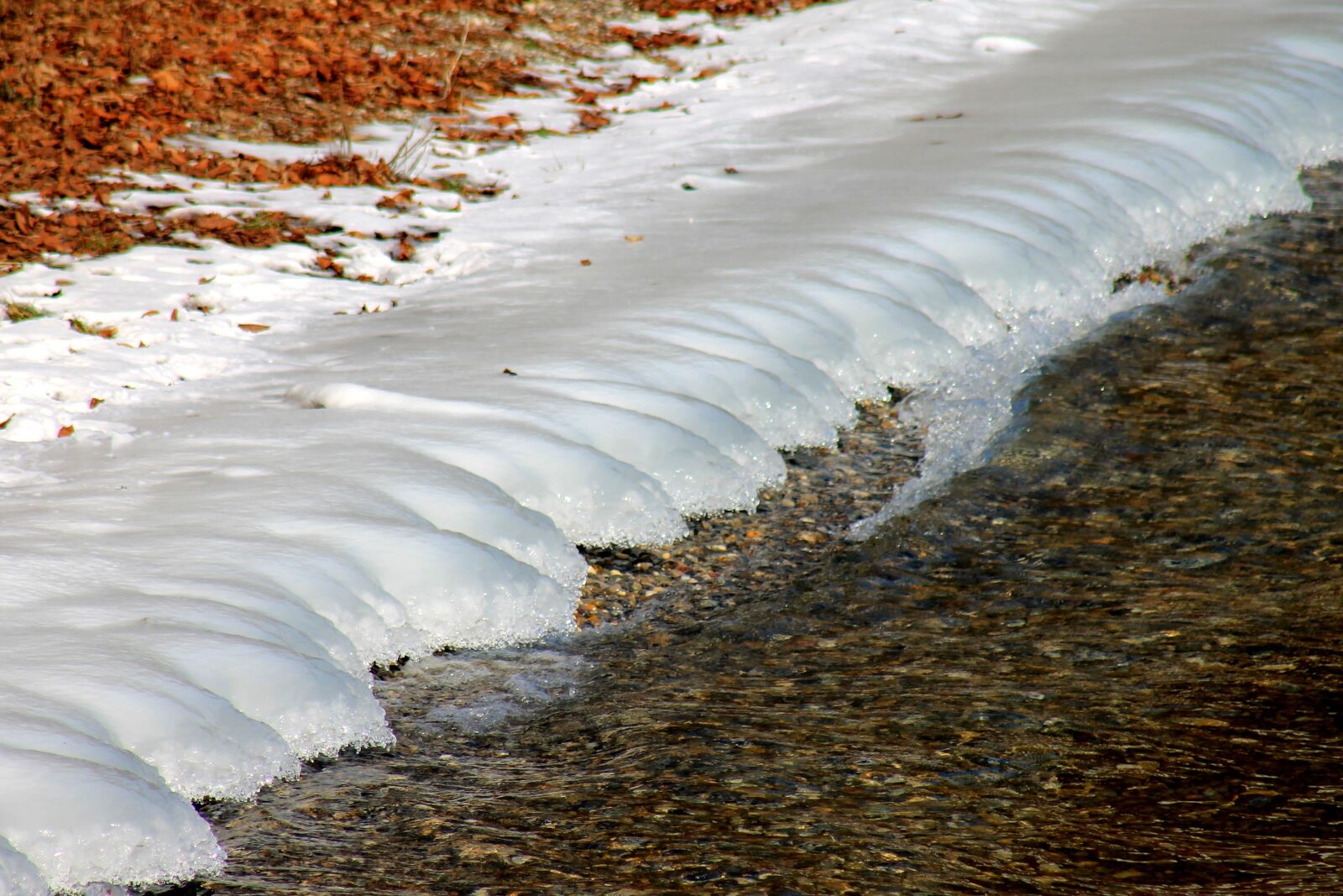 Canon EF 75-300mm f/4-5.6 sample photo. Ice, water, winter photography