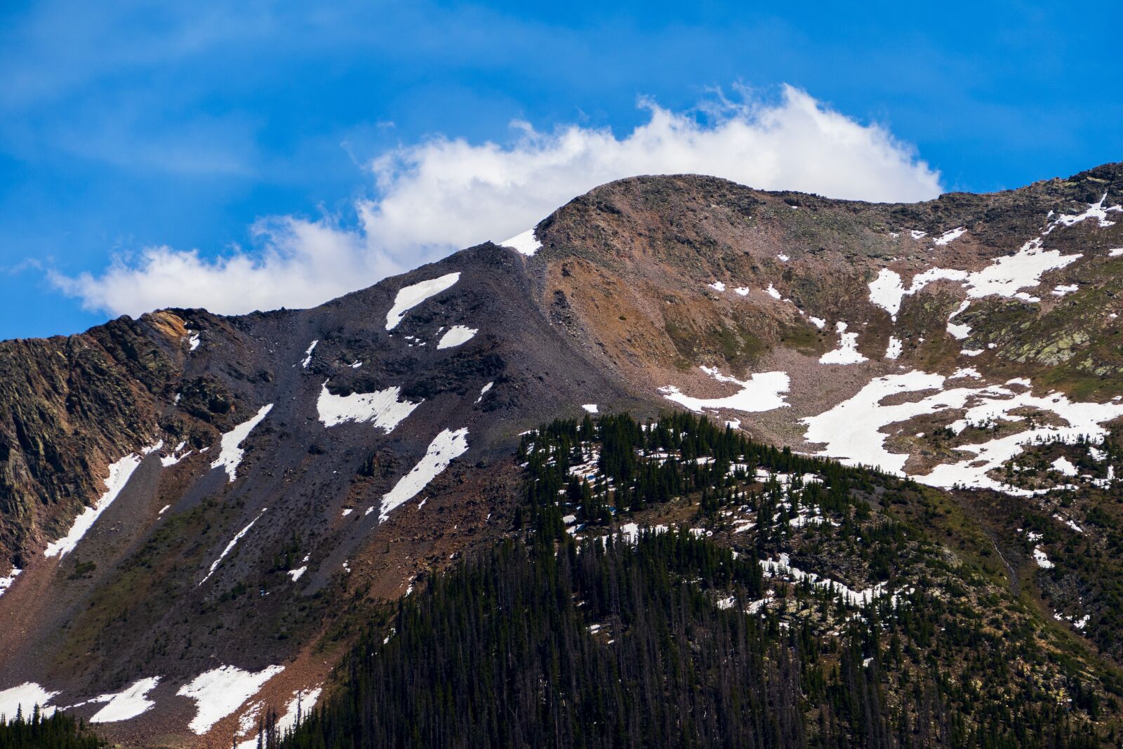 Panasonic Lumix DMC-FZ1000 sample photo. Mountain, view, snow photography