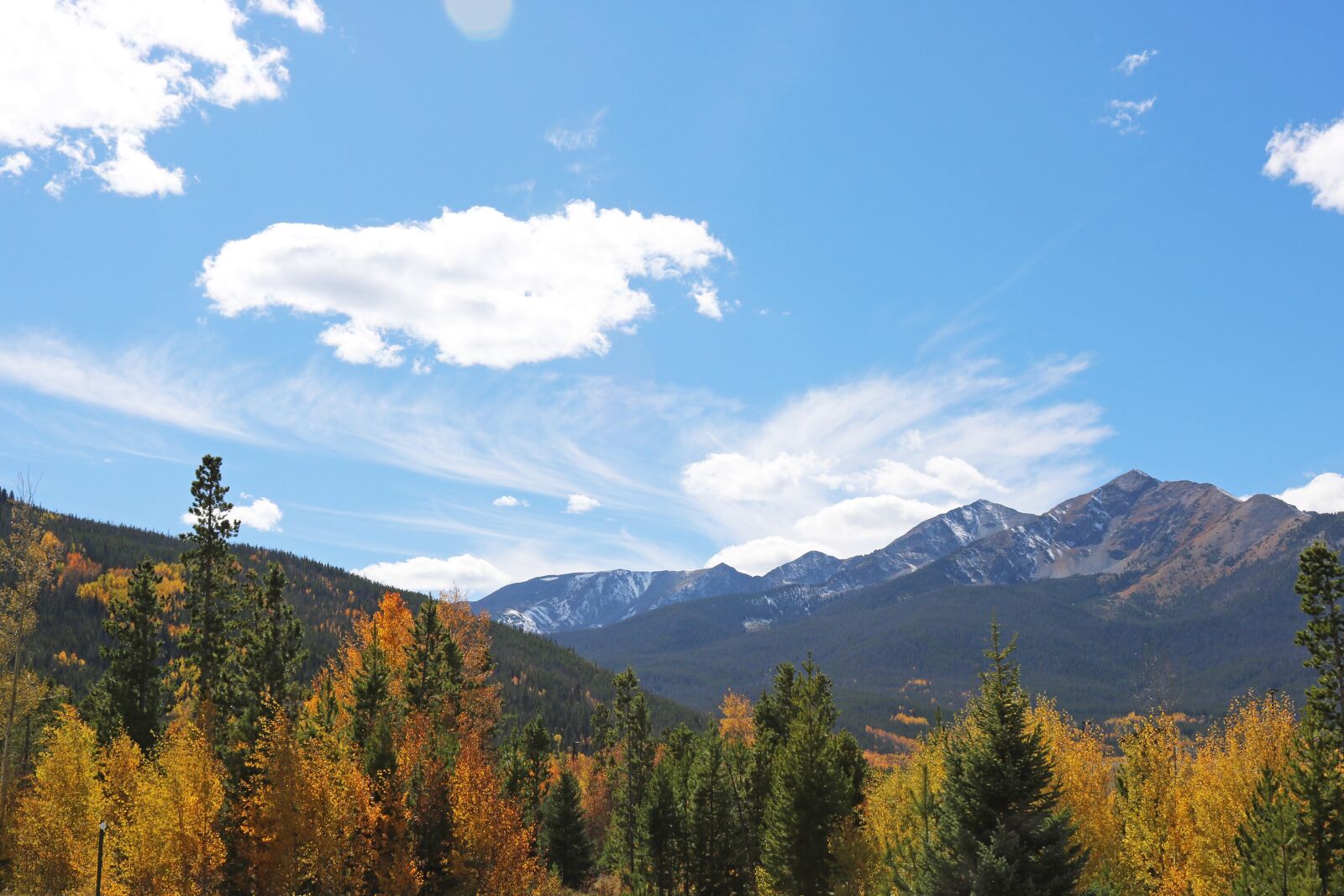 Canon EOS 750D (EOS Rebel T6i / EOS Kiss X8i) sample photo. Mountains, trees, landscape photography
