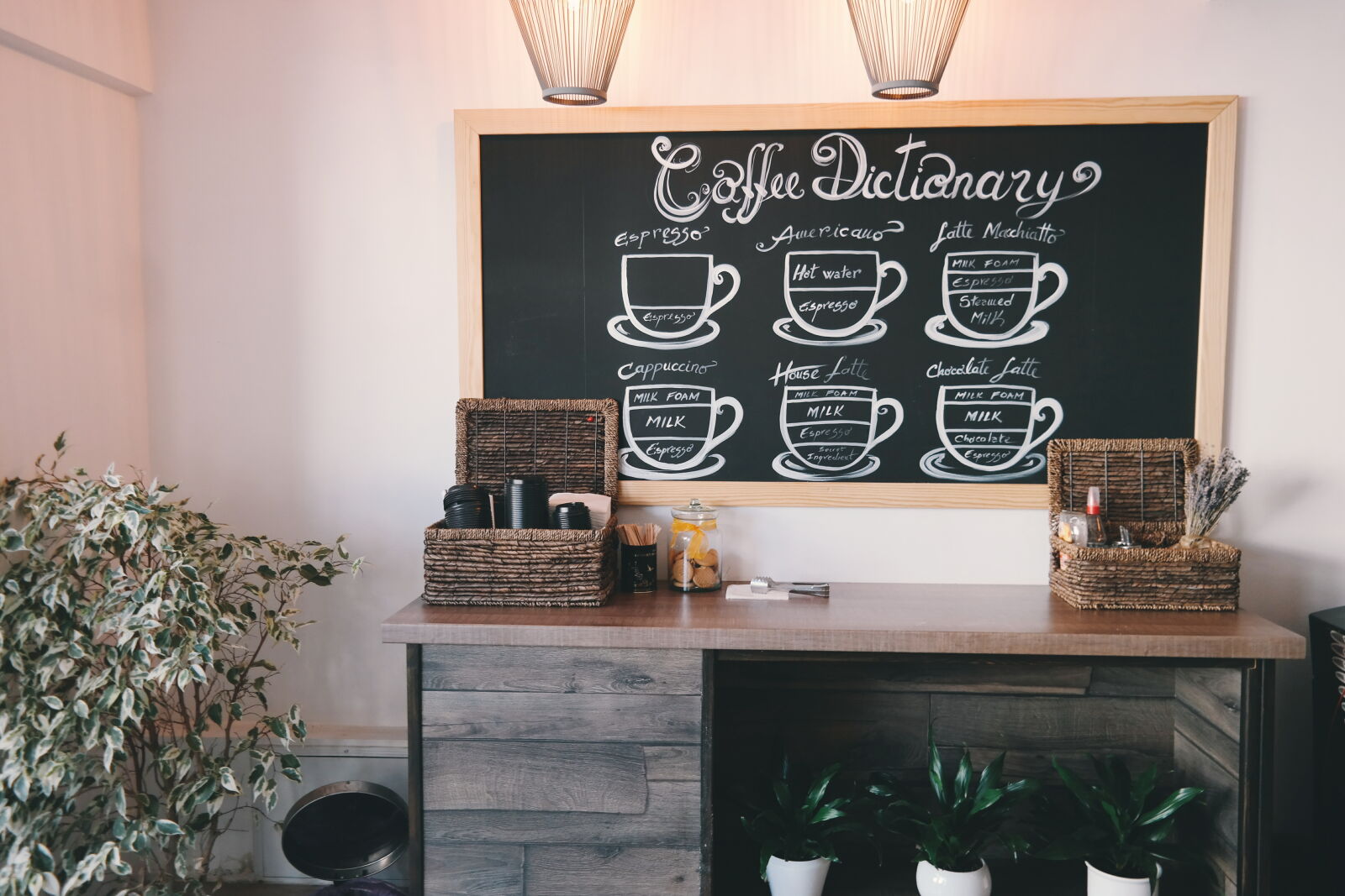 Samsung NX300 sample photo. Basket, chalkboard, coffee, shop photography
