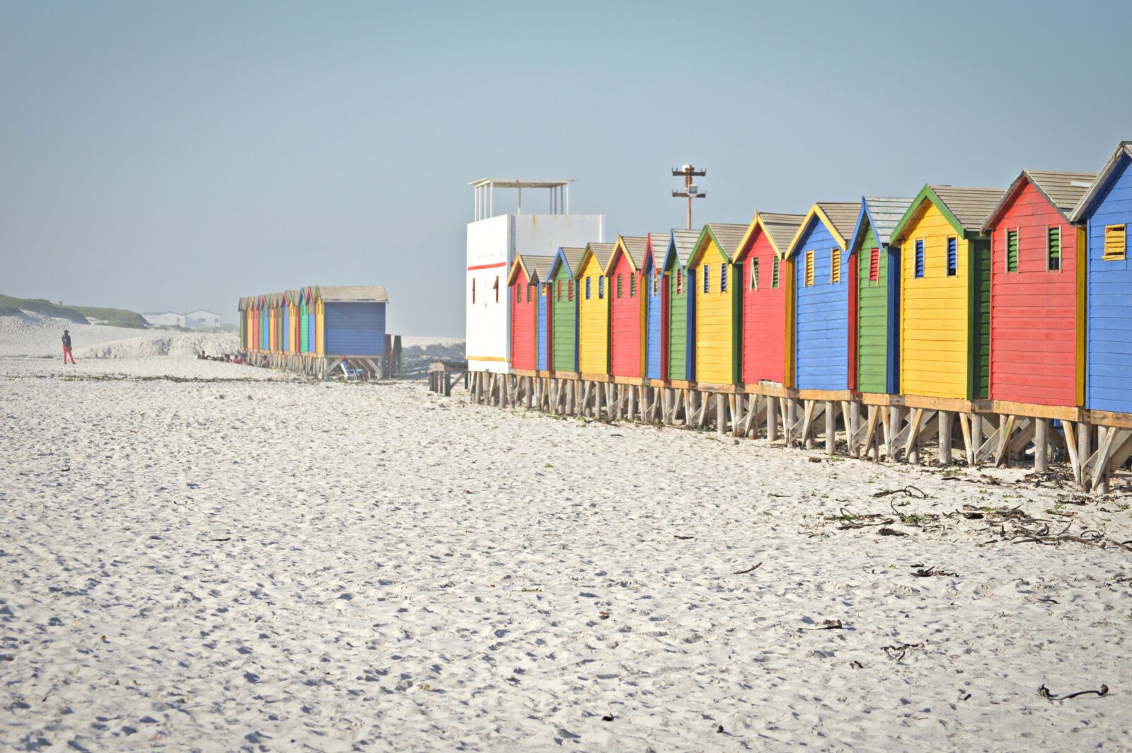 Nikon D3200 sample photo. Cape town, beach, sand photography