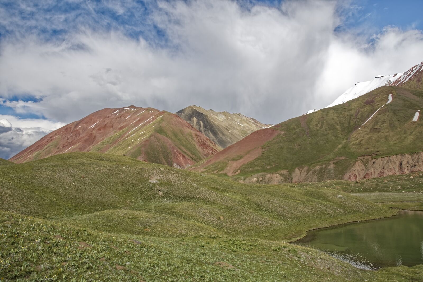Nikon D500 sample photo. Kyrgyzstan, mountains, lakes photography