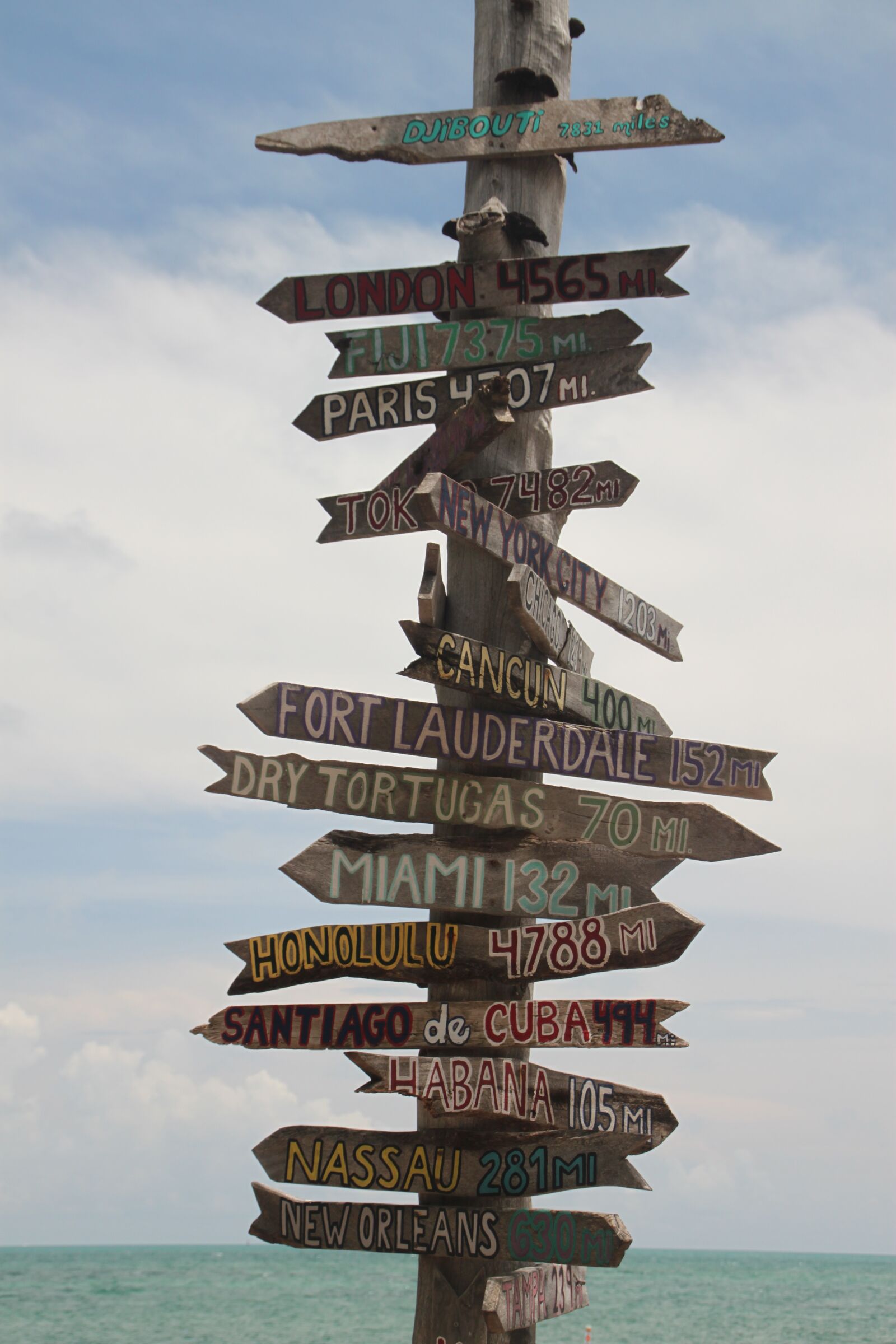 Canon EOS 500D (EOS Rebel T1i / EOS Kiss X3) sample photo. Key west, sign, travel photography