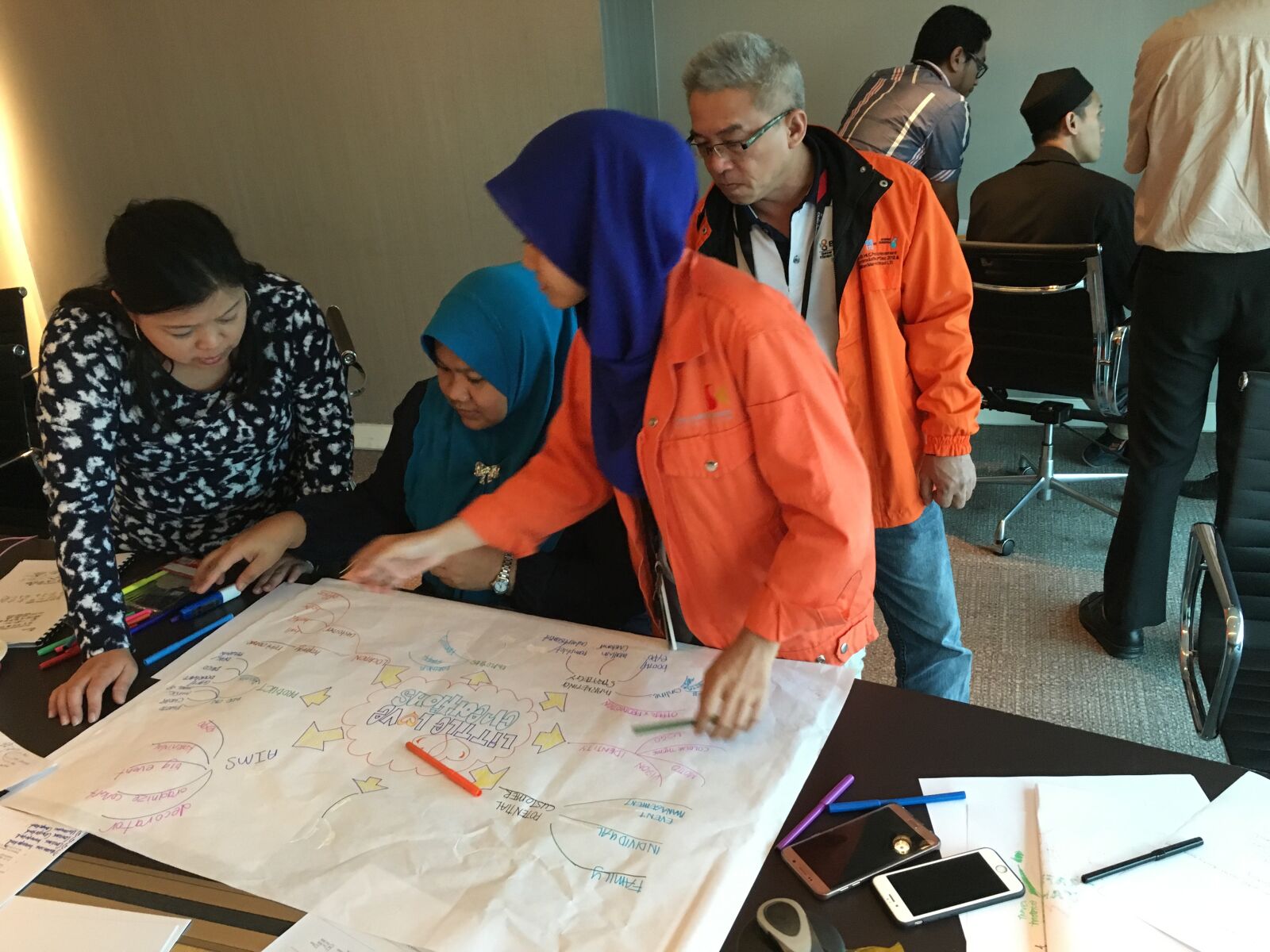Apple iPhone 6s sample photo. Group mind mapping, training photography