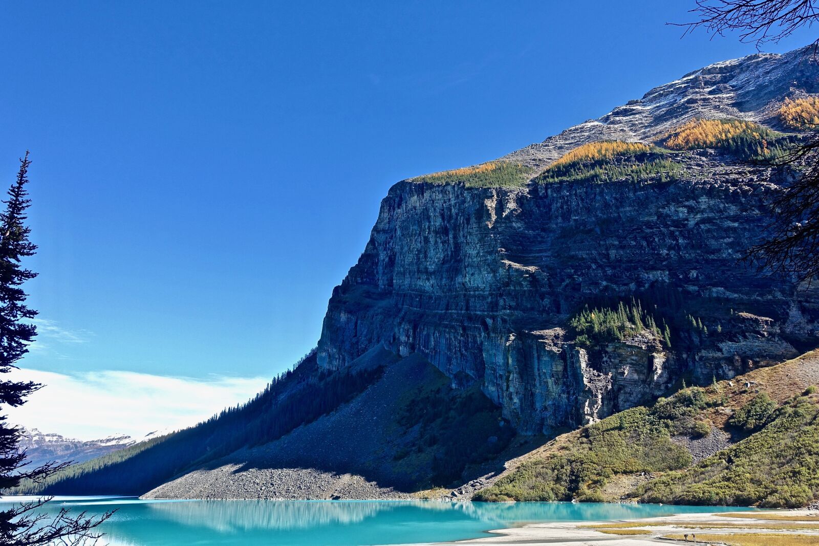 Sony Cyber-shot DSC-RX100 III sample photo. Lake louise, canada, mountain photography