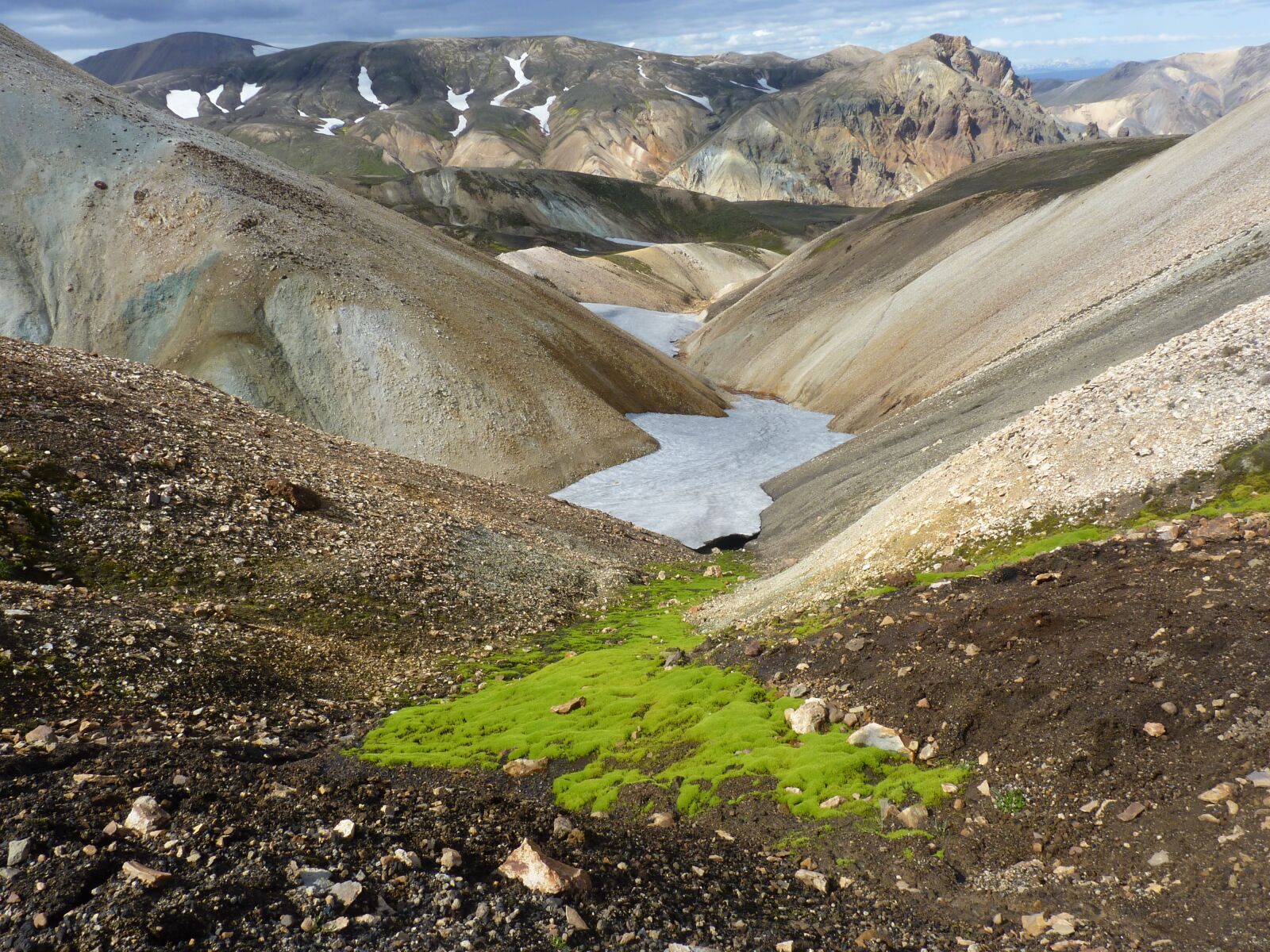 Panasonic Lumix DMC-FZ35 (Lumix DMC-FZ38) sample photo. Iceland, landmannalaugar, mountain photography