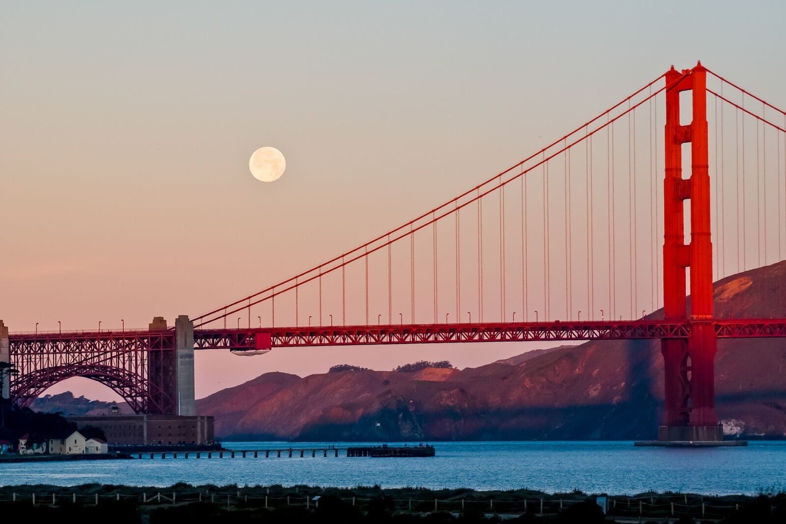 Nikon D300 sample photo. Golden gate bridge, night photography