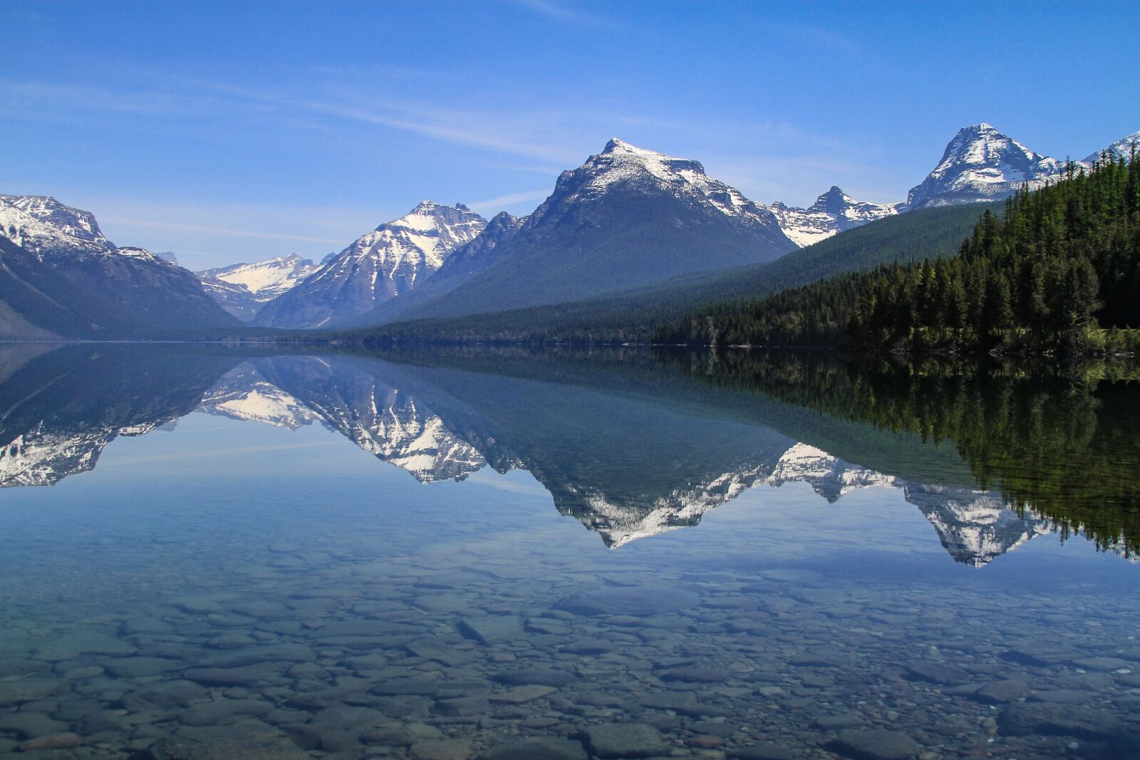 Canon EF 28-135mm F3.5-5.6 IS USM sample photo. Lake, mcdonald, landscape photography