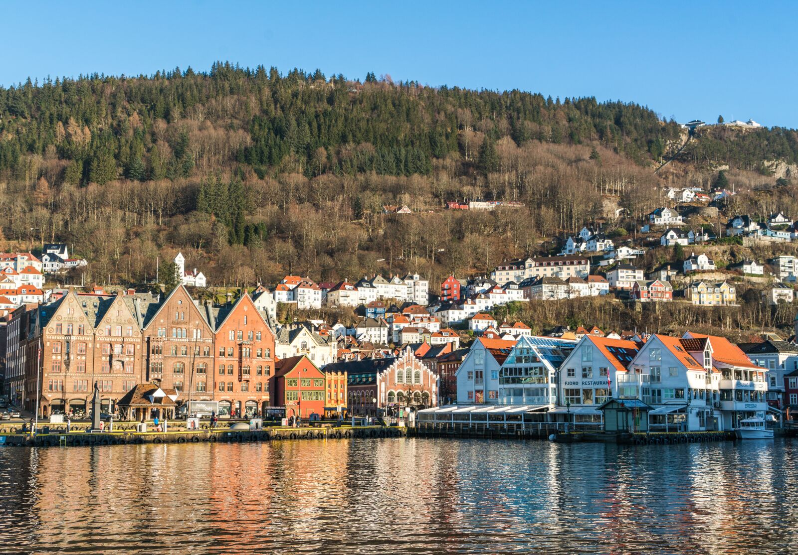 Sony a7R II + Sony FE 24-240mm F3.5-6.3 OSS sample photo. Bergen, norway, scandinavia photography