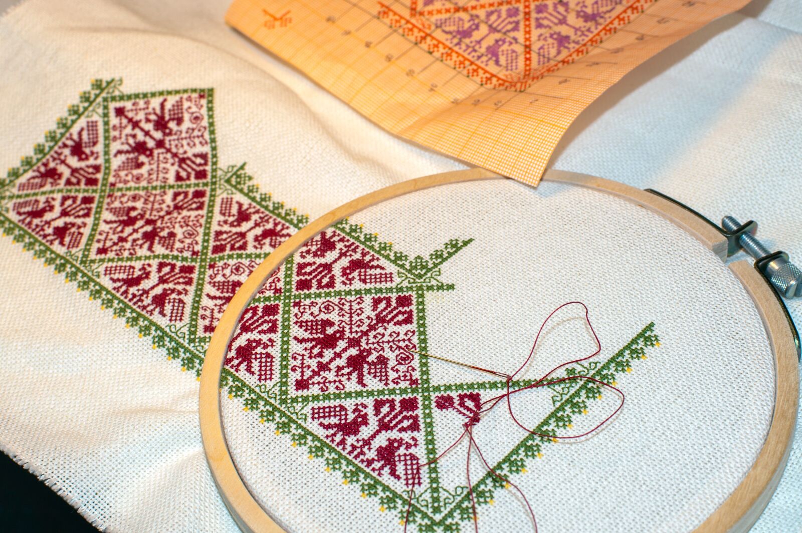 Nikon D3200 sample photo. Embroidery, needlework, sewing photography