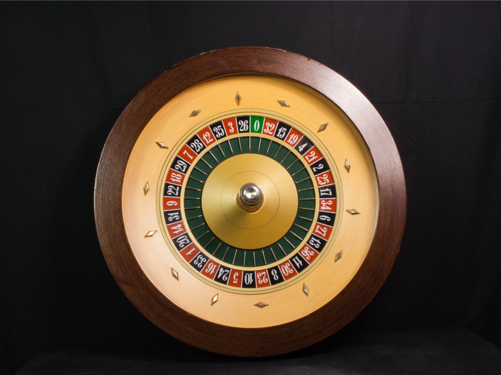 Canon EF-S 18-55mm F3.5-5.6 II sample photo. Roulette, casino, games photography