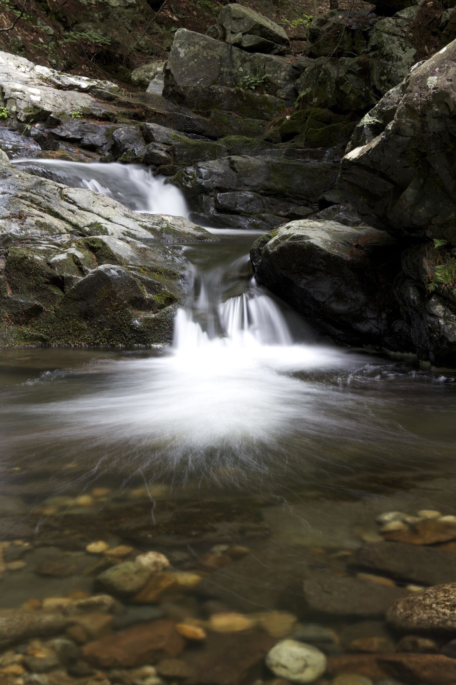 Canon EOS 6D sample photo. Waterfall, lake photography