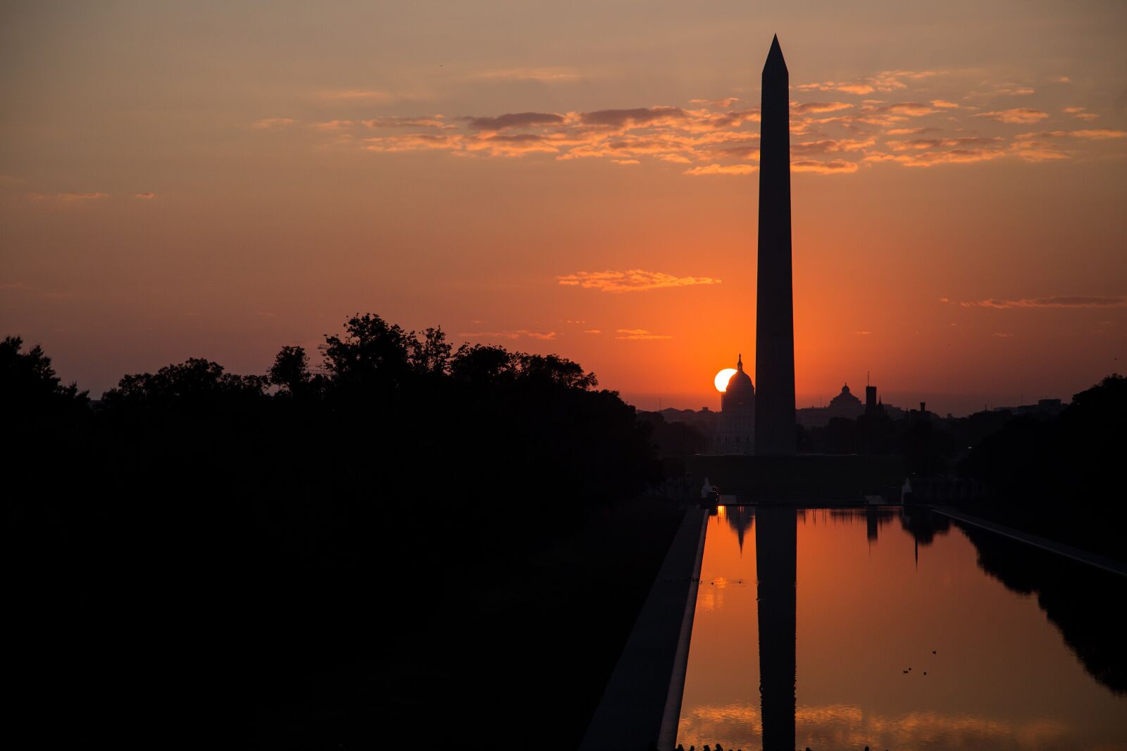 Canon EOS 6D + Canon EF 24-105mm F4L IS USM sample photo. Washington monument, washington dc photography