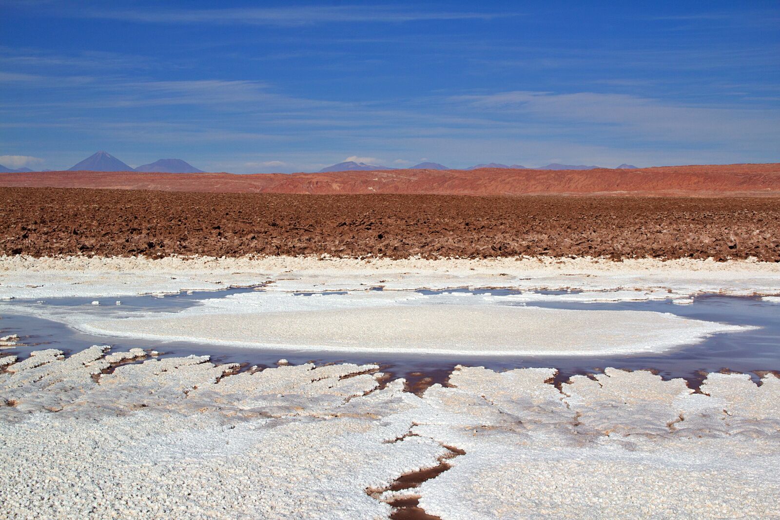 Canon EOS 600D (Rebel EOS T3i / EOS Kiss X5) sample photo. Chile, salt lake, atacama photography