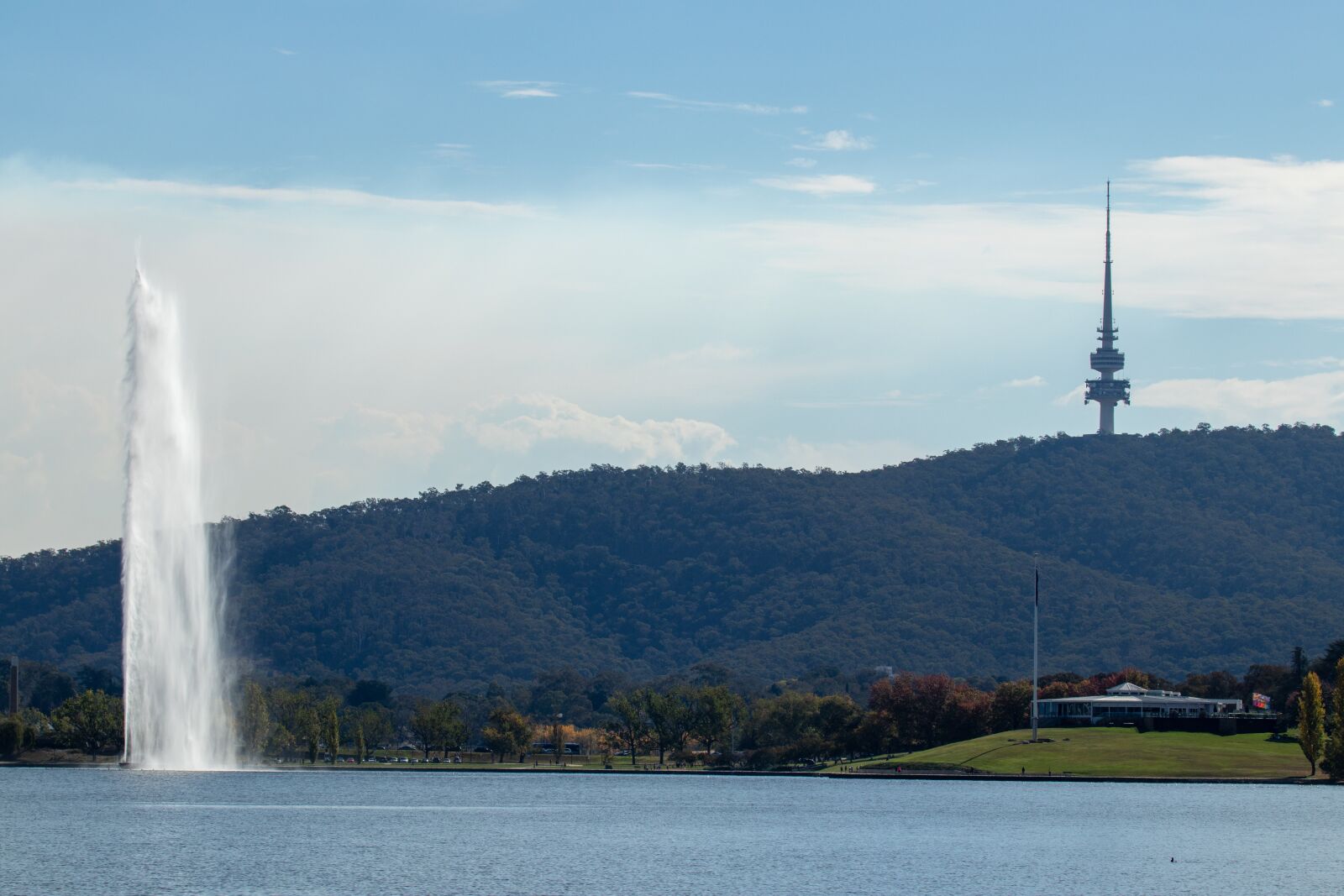 Canon EF 100-400mm F4.5-5.6L IS USM sample photo. Canberra, water, travel photography