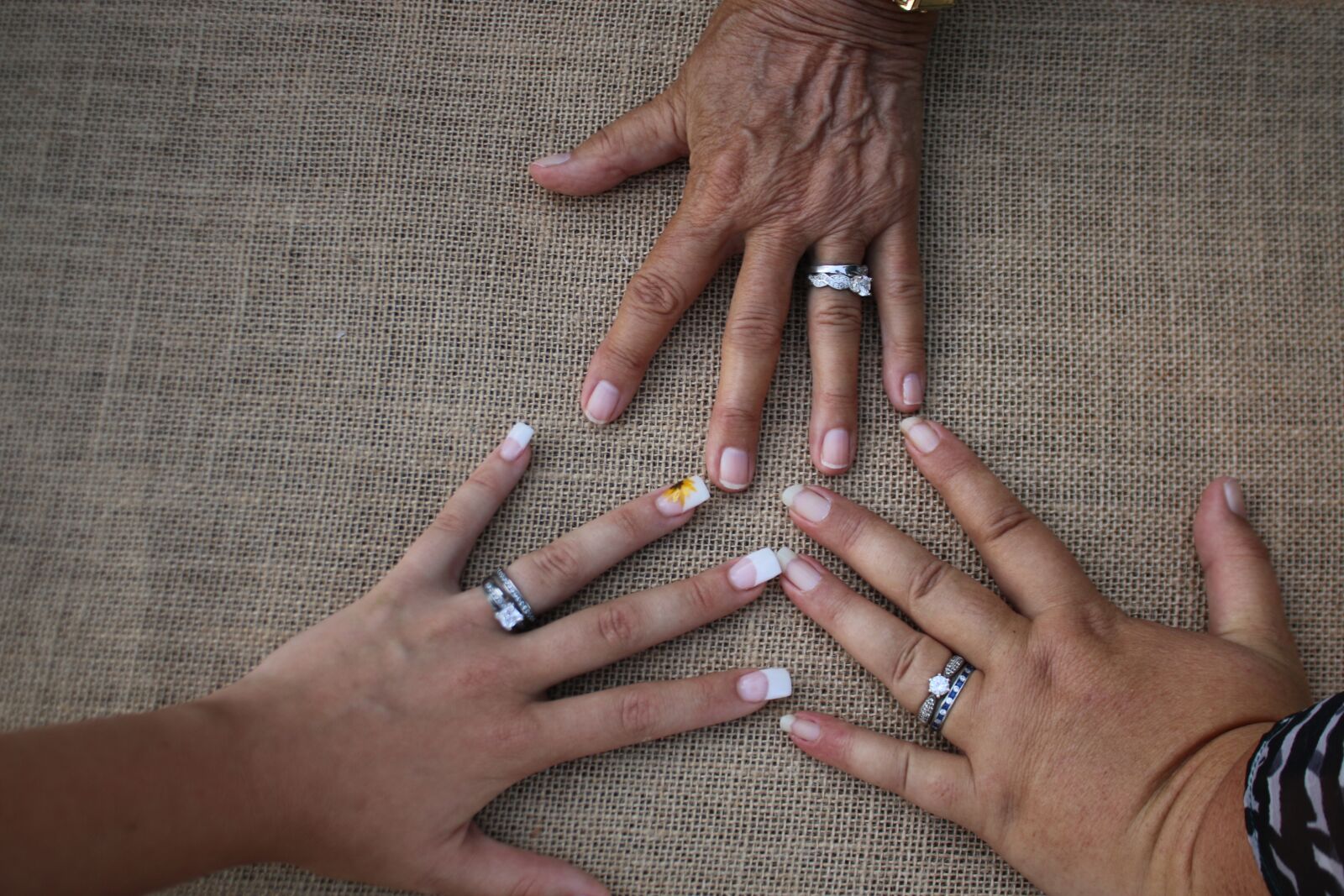 Canon EOS 70D + Canon EF-S 18-55mm F3.5-5.6 IS II sample photo. Hands, family, union photography
