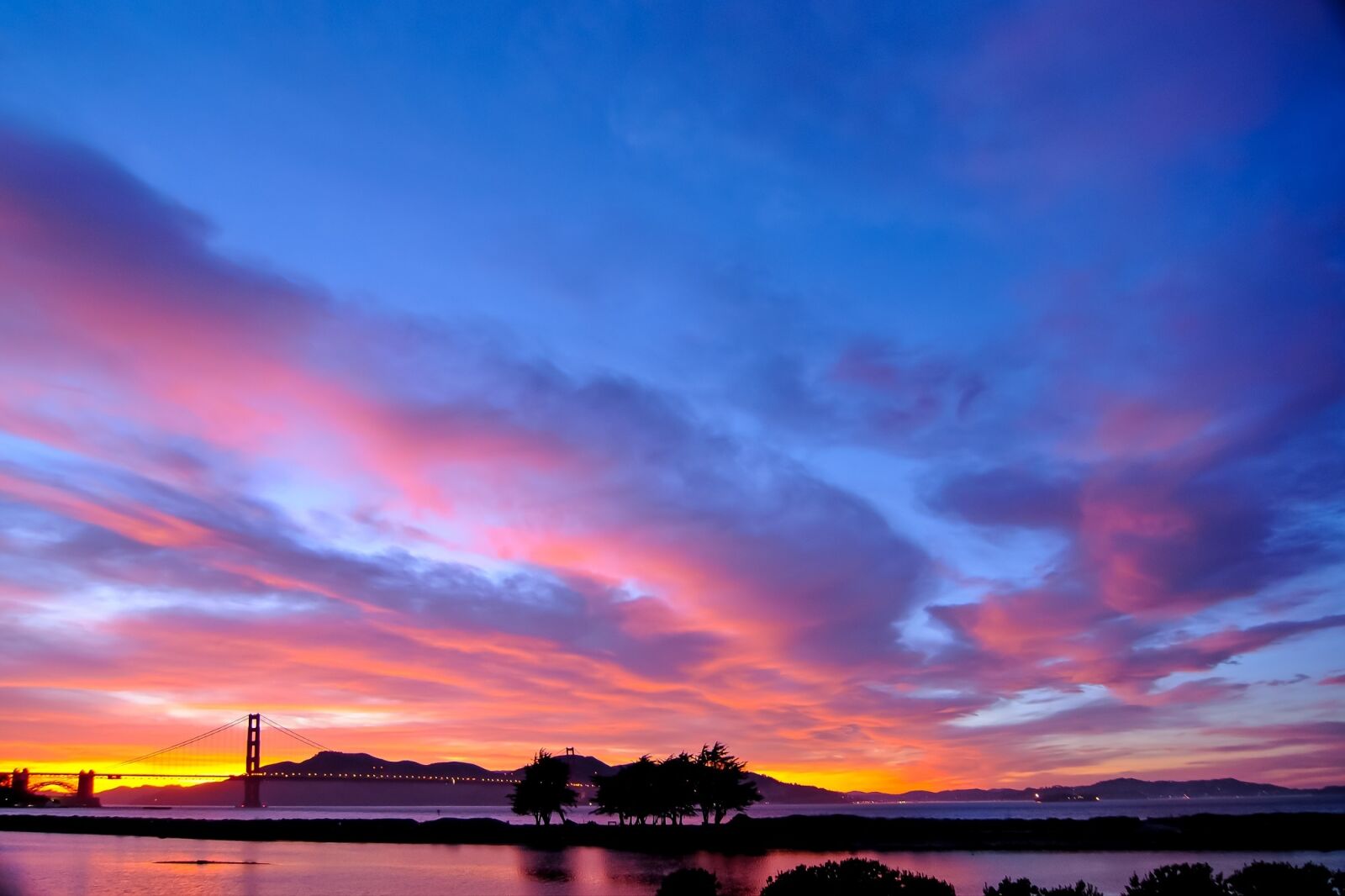 Nikon D300 sample photo. Golden gate bridge, sunset photography