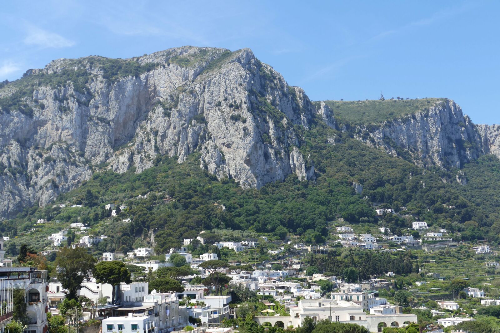 Panasonic Lumix DMC-FZ1000 sample photo. Capri, italy, mediterranean photography