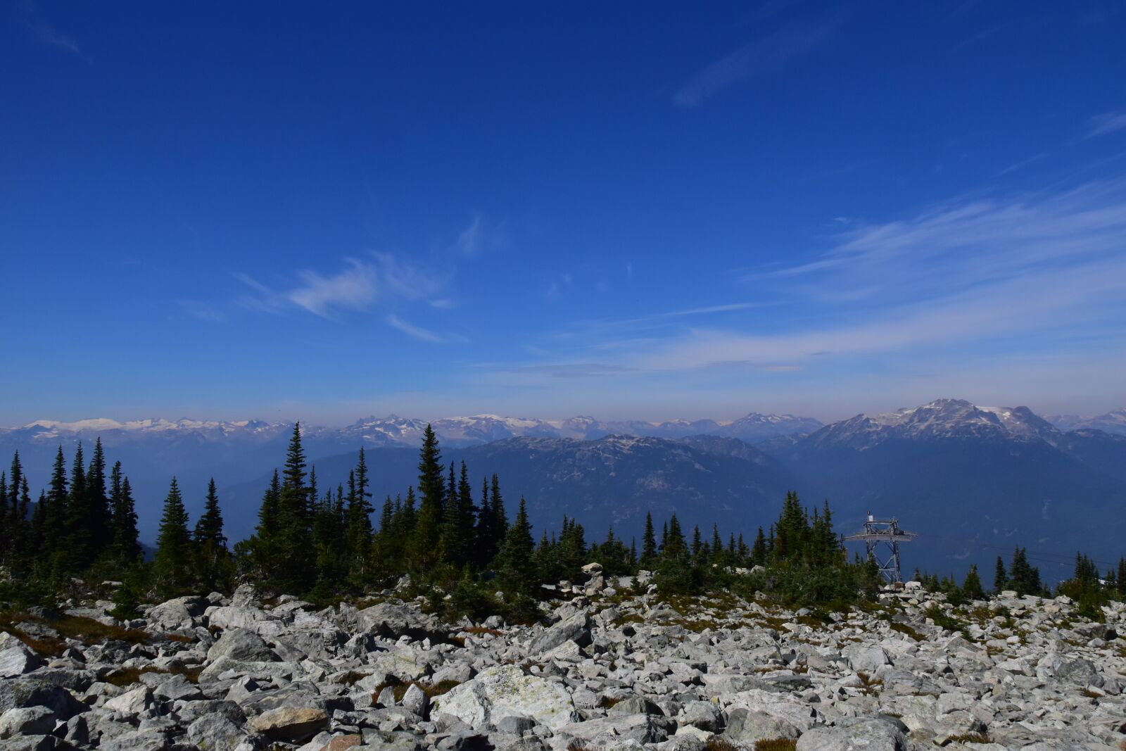 Nikon D5500 sample photo. Blue, sky, clouds photography