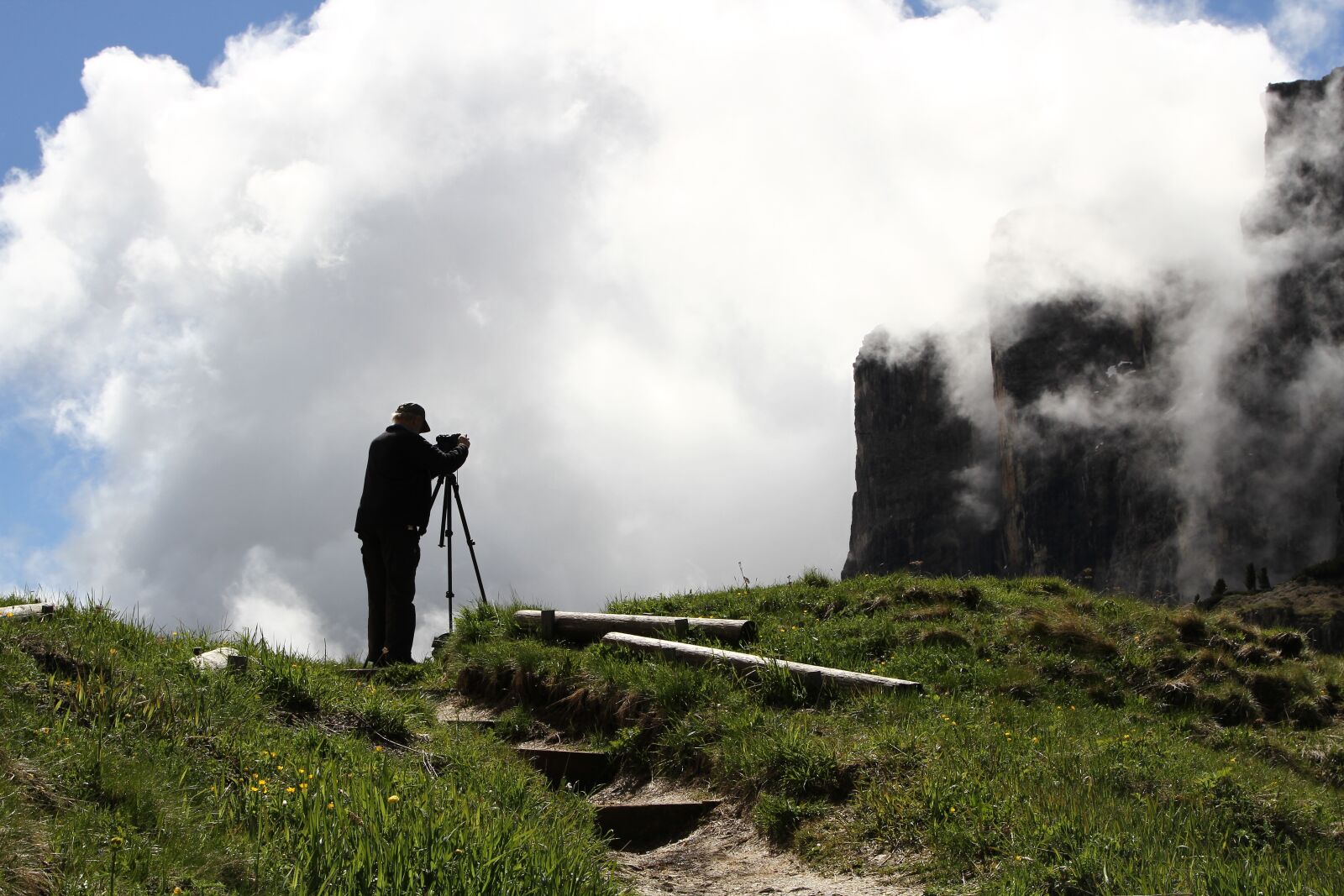 Canon EOS 7D + Canon EF 24-105mm F4L IS USM sample photo. Photographer, clouds, landscape photography