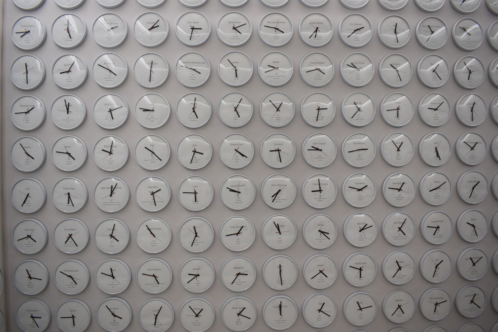 Nikon D5300 sample photo. Time, art, clock photography