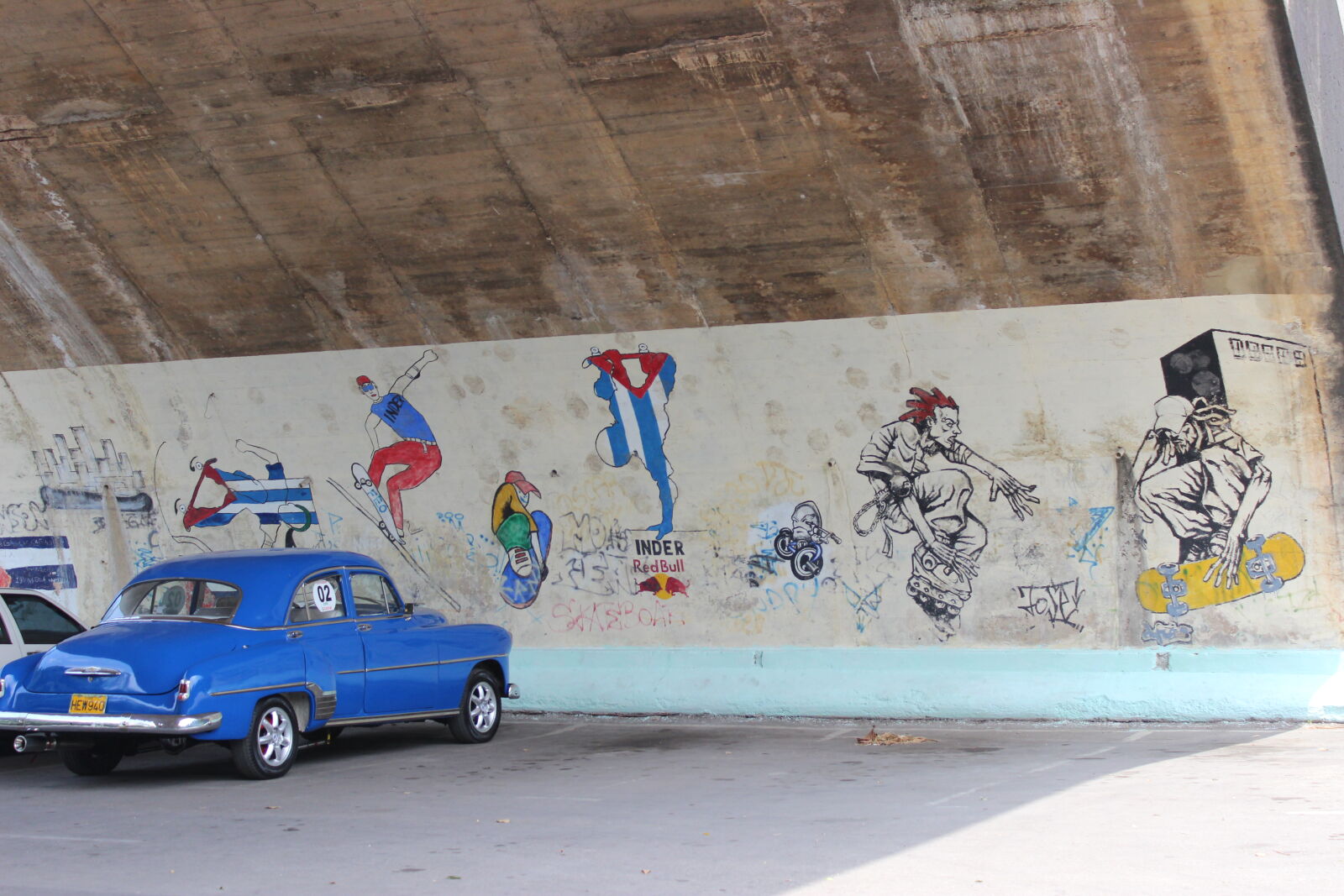 Canon EOS 600D (Rebel EOS T3i / EOS Kiss X5) sample photo. Car, cuba, fashion, old photography