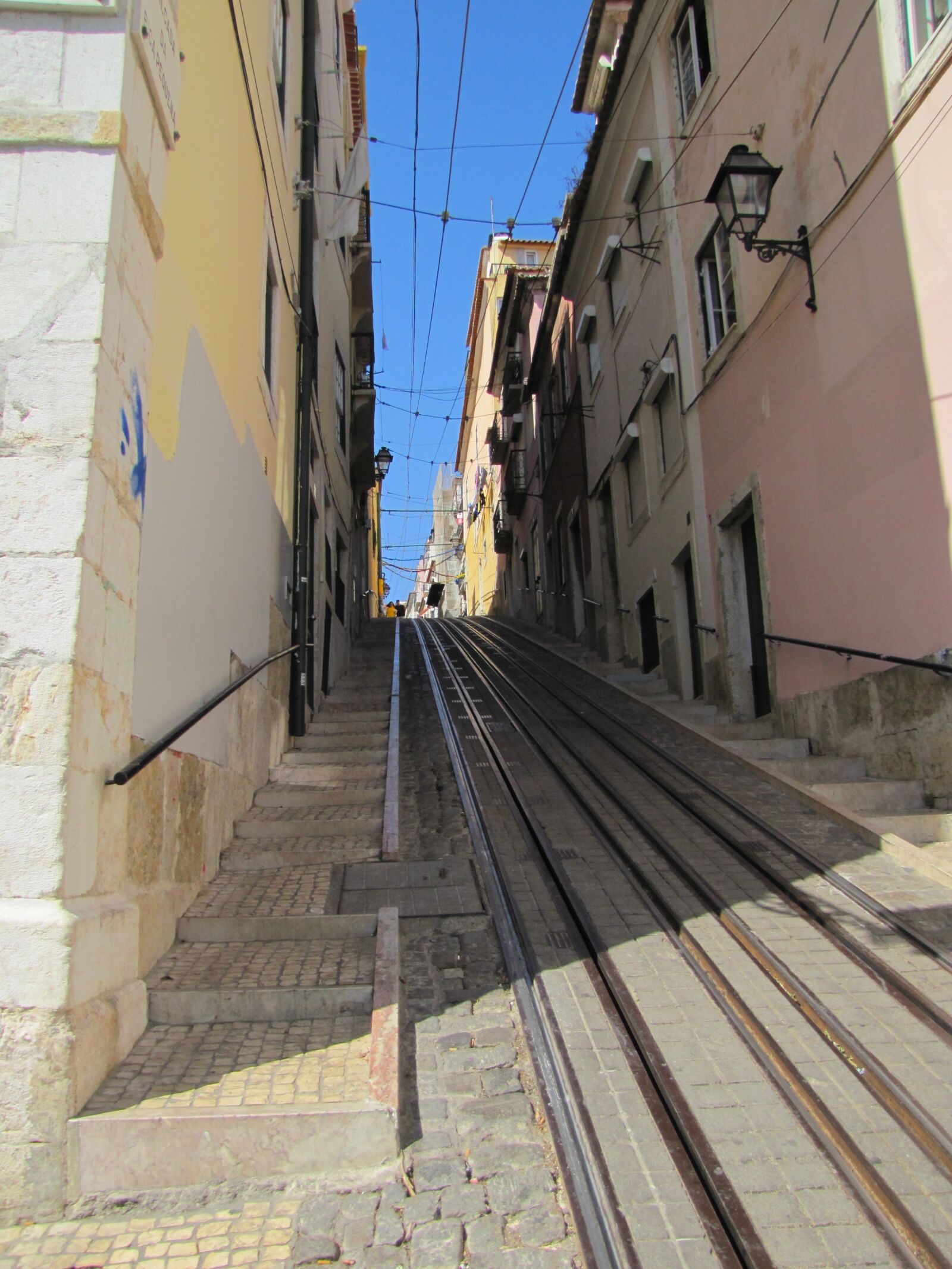 Canon PowerShot SX20 IS sample photo. Funicular, lisbon, street photography