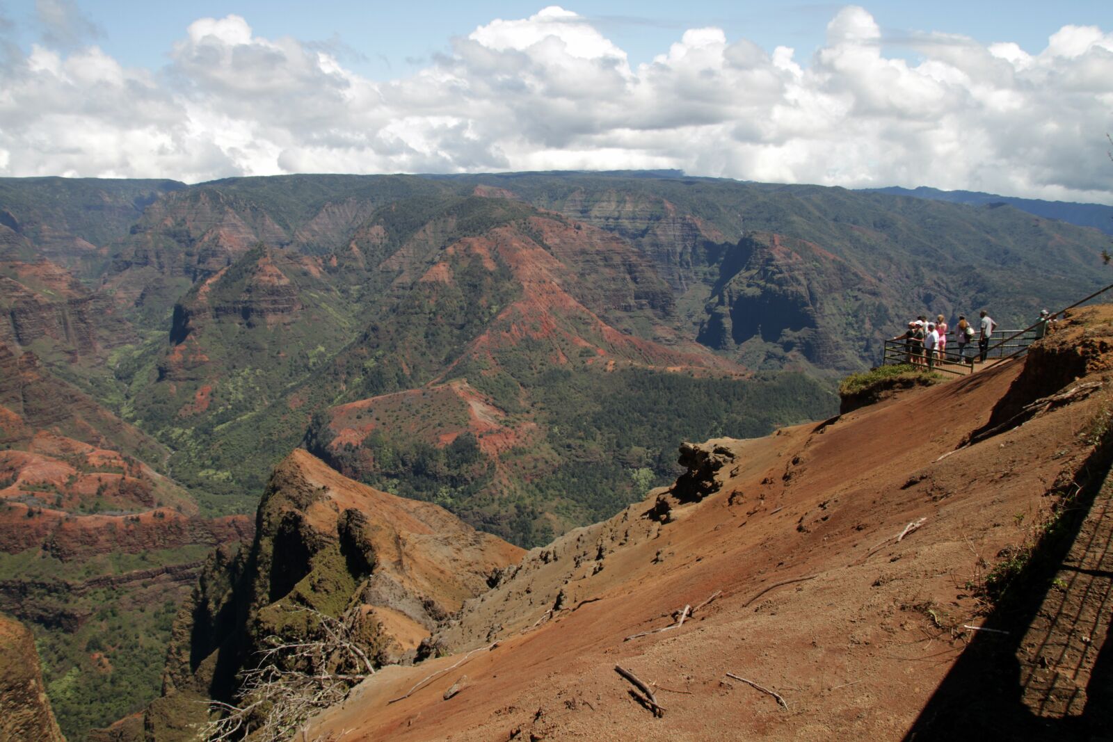 Canon EOS 7D sample photo. Canyon, waimea canyon, kauai photography