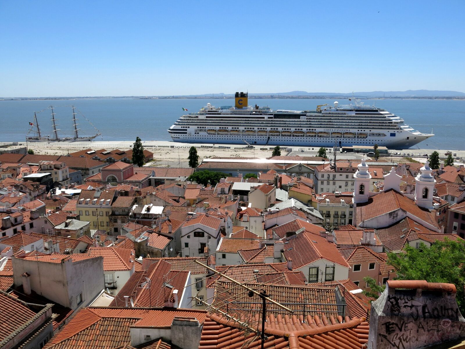 Canon PowerShot G15 sample photo. Cruise ship, port, lisbon photography