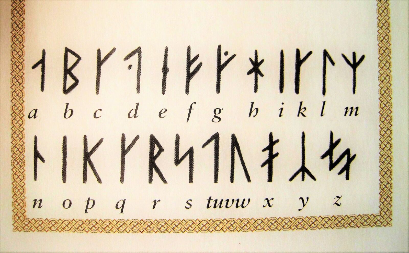 Canon PowerShot SD1200 IS (Digital IXUS 95 IS / IXY Digital 110 IS) sample photo. Runic scripture, germanic-characters, old photography