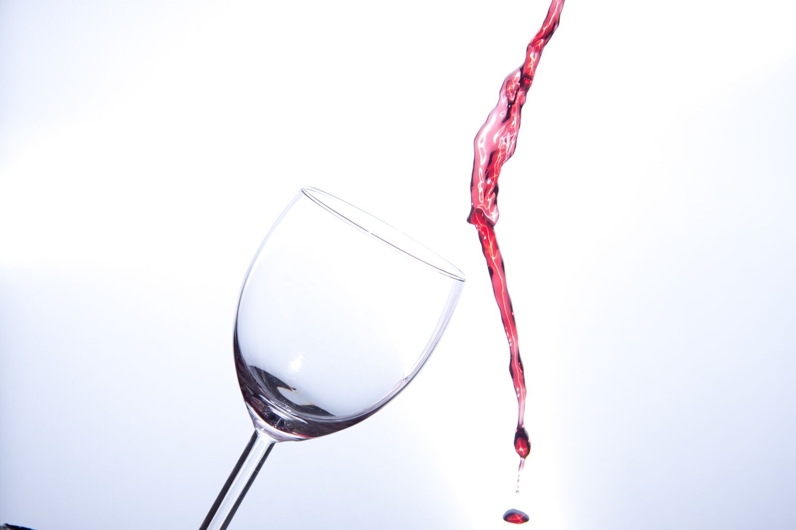 Canon EF-S 17-85mm F4-5.6 IS USM sample photo. Wine glass, empty, drinking photography