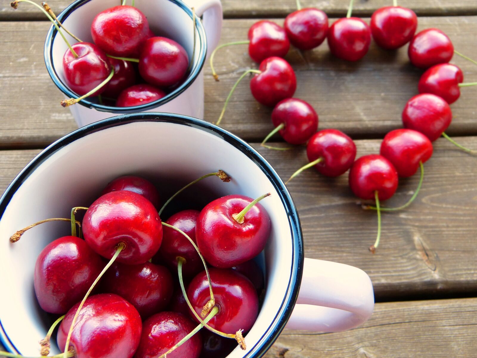Panasonic Lumix DMC-FZ150 sample photo. Cherries, red, cup photography