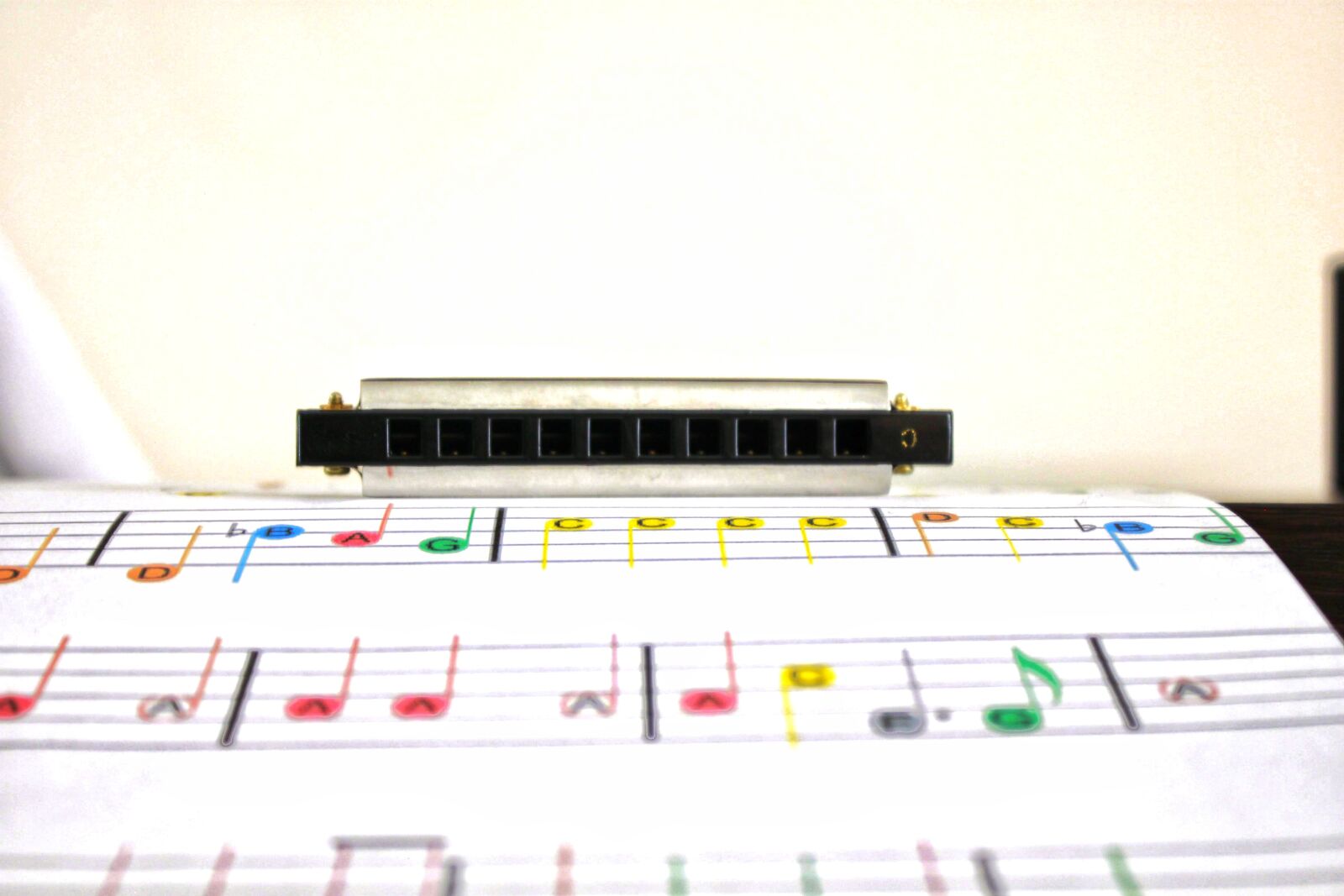 Canon EOS 500D (EOS Rebel T1i / EOS Kiss X3) sample photo. Harmonica, mouthorgan, music photography