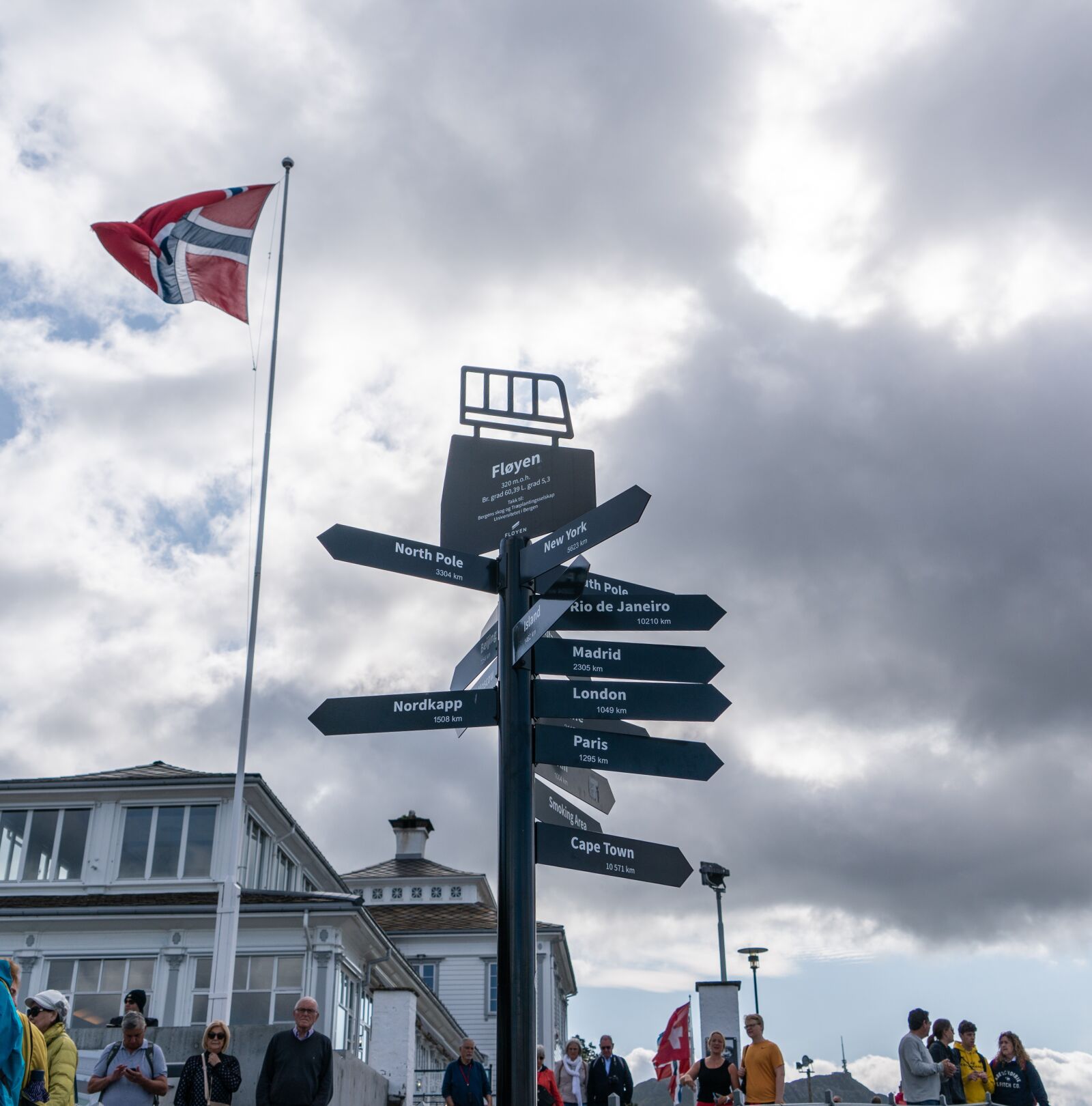 Sony a7R II + Sony FE 24-240mm F3.5-6.3 OSS sample photo. Bergen, norway flag, sign photography