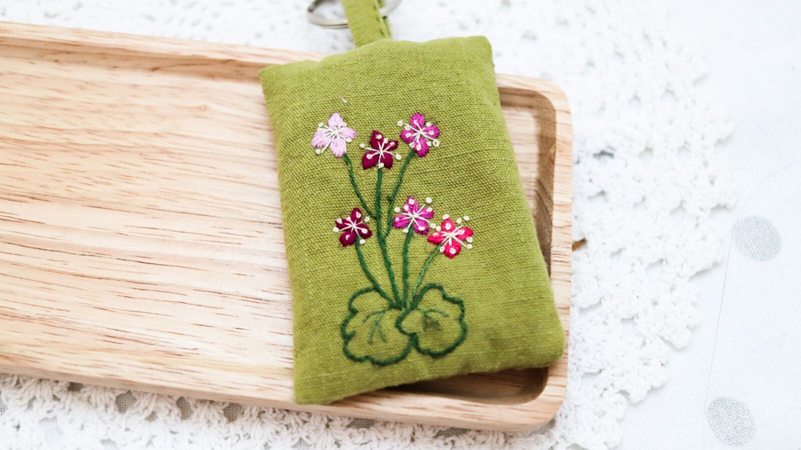 Canon EF-S 24mm F2.8 STM sample photo. Key ring, keyring, embroidery photography